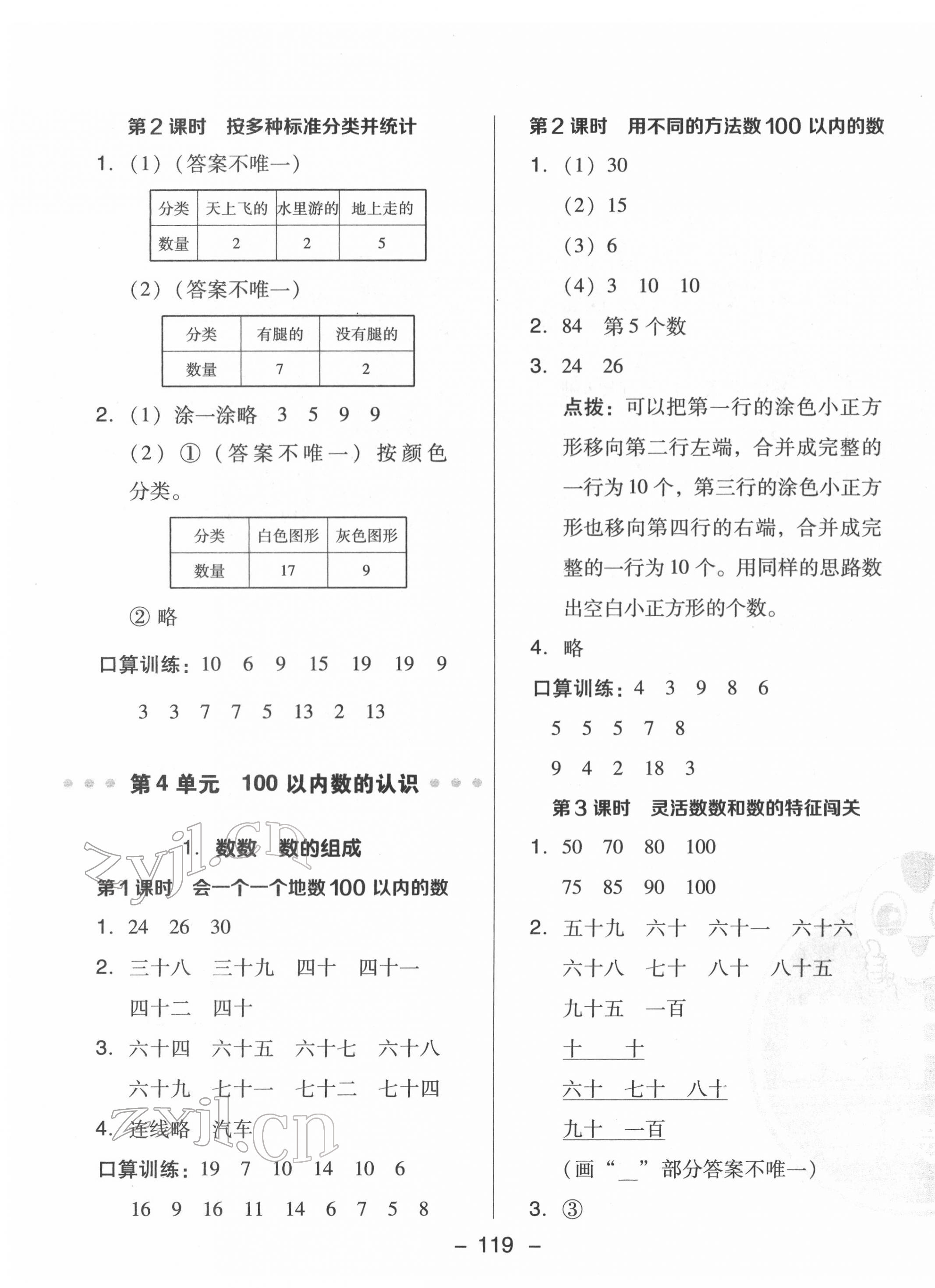 2022年綜合應(yīng)用創(chuàng)新題典中點(diǎn)一年級(jí)數(shù)學(xué)下冊(cè)人教版福建專版 第7頁