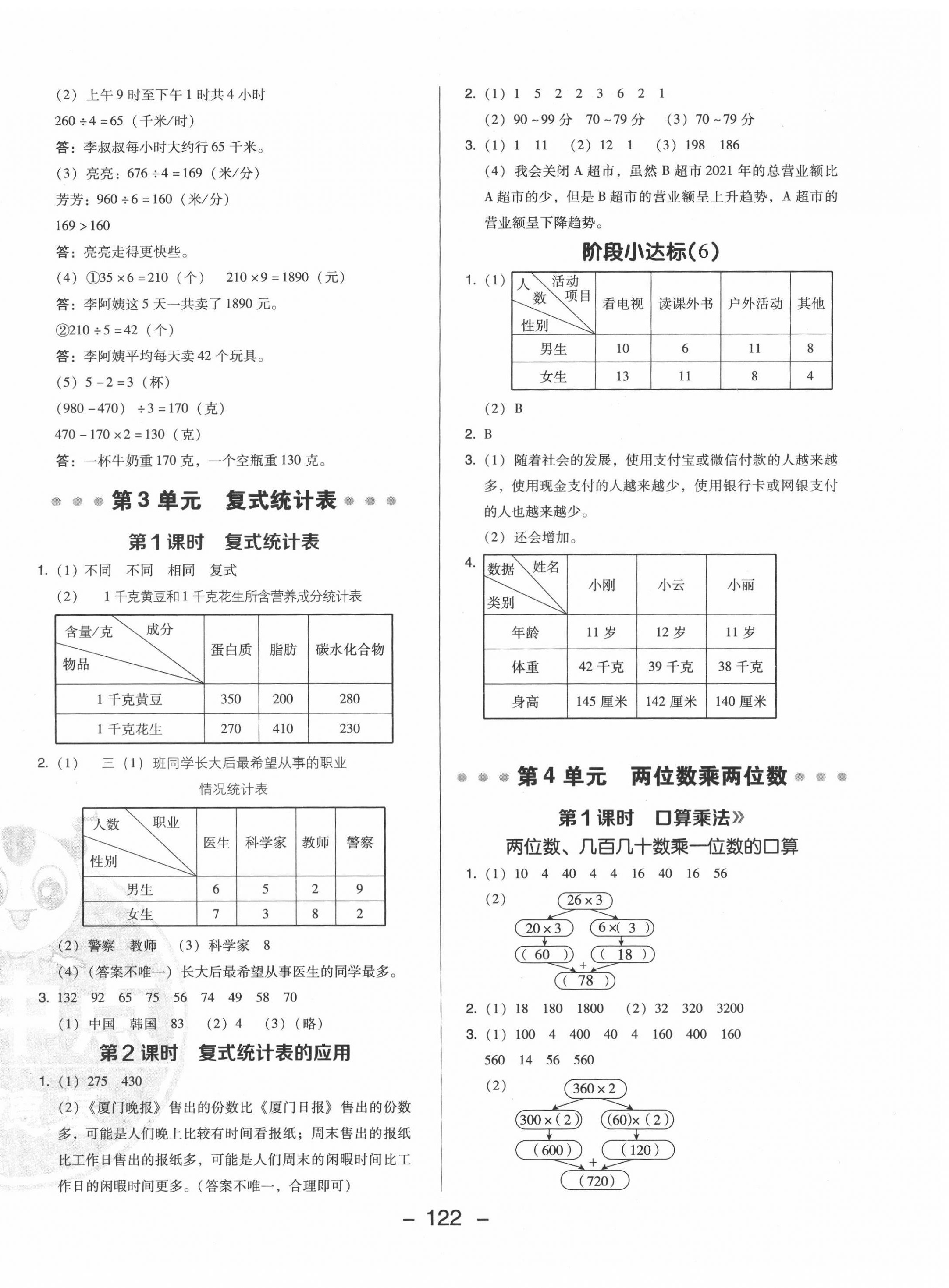 2022年綜合應(yīng)用創(chuàng)新題典中點三年級數(shù)學(xué)下冊人教版福建專版 參考答案第6頁