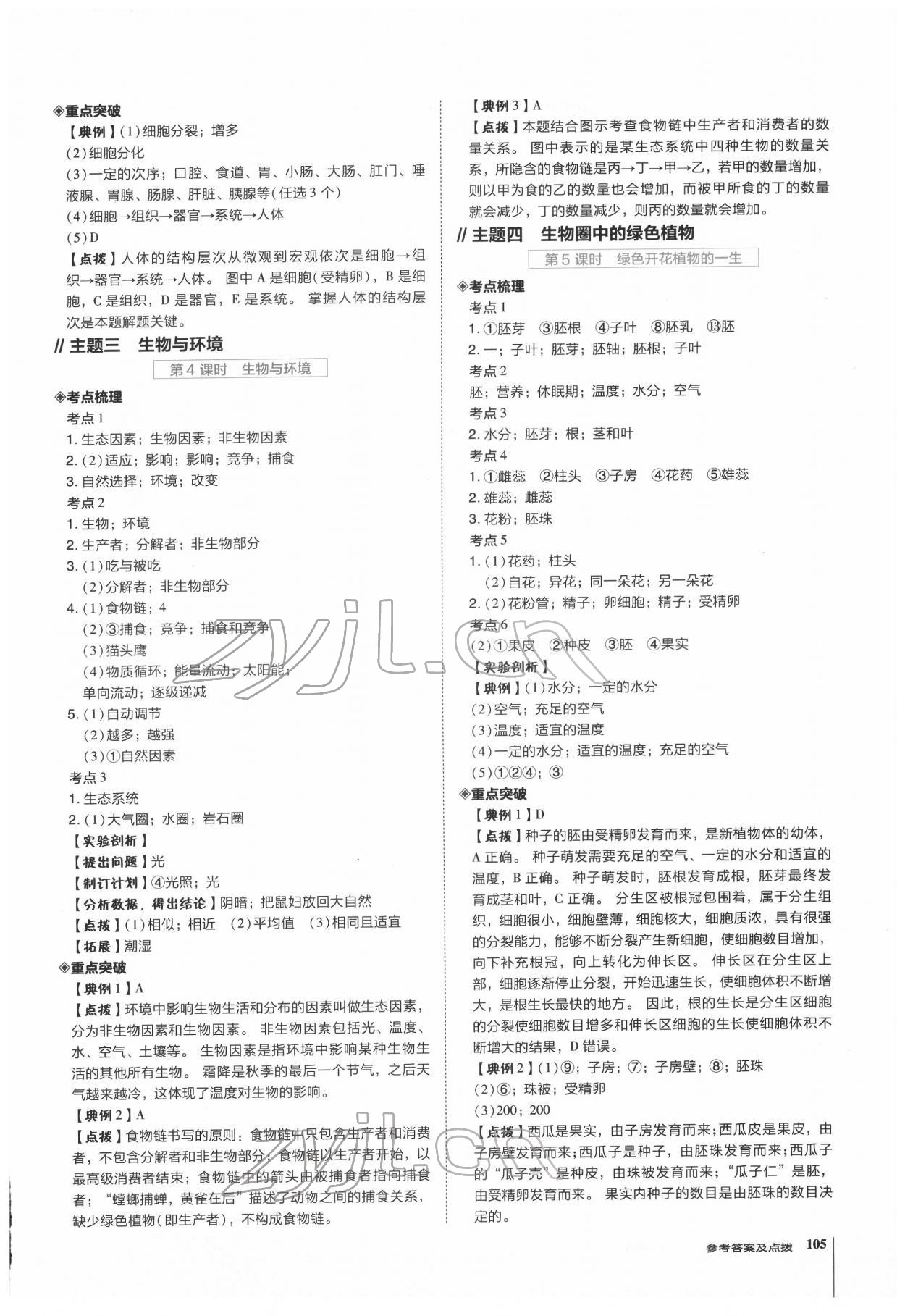 2022年榮德基點撥中考生物福建專版 第2頁