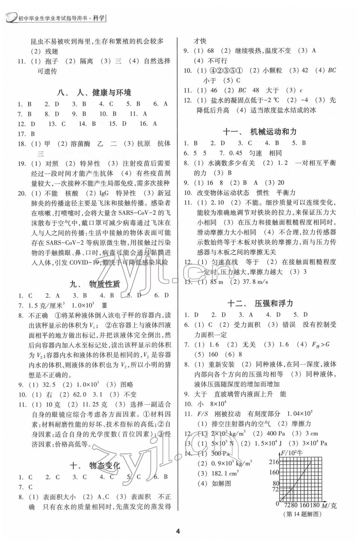 2022年初中畢業(yè)生學(xué)業(yè)考試指導(dǎo)書中考科學(xué) 參考答案第2頁