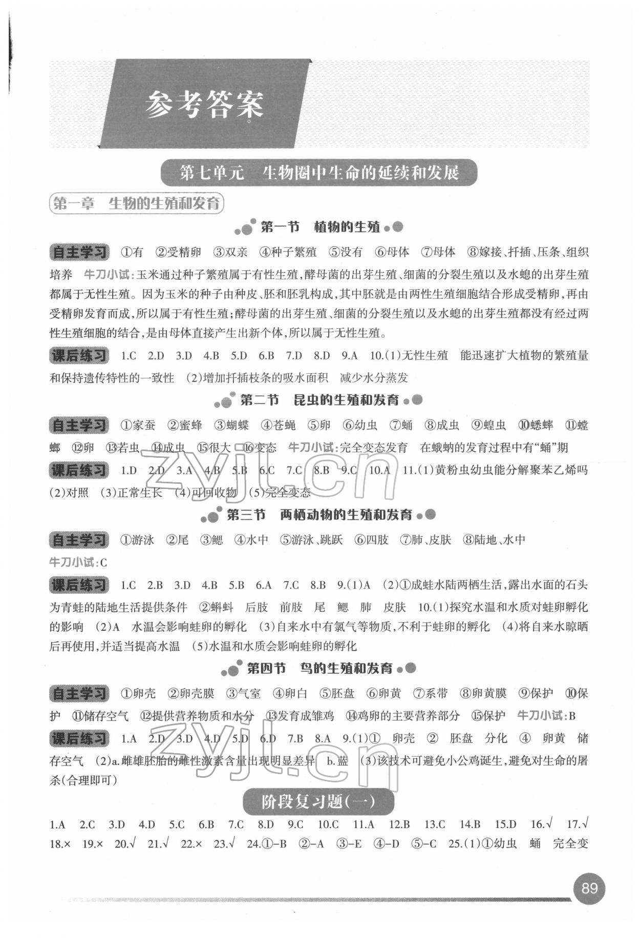 2022年學(xué)習(xí)指要八年級生物下冊人教版 第1頁