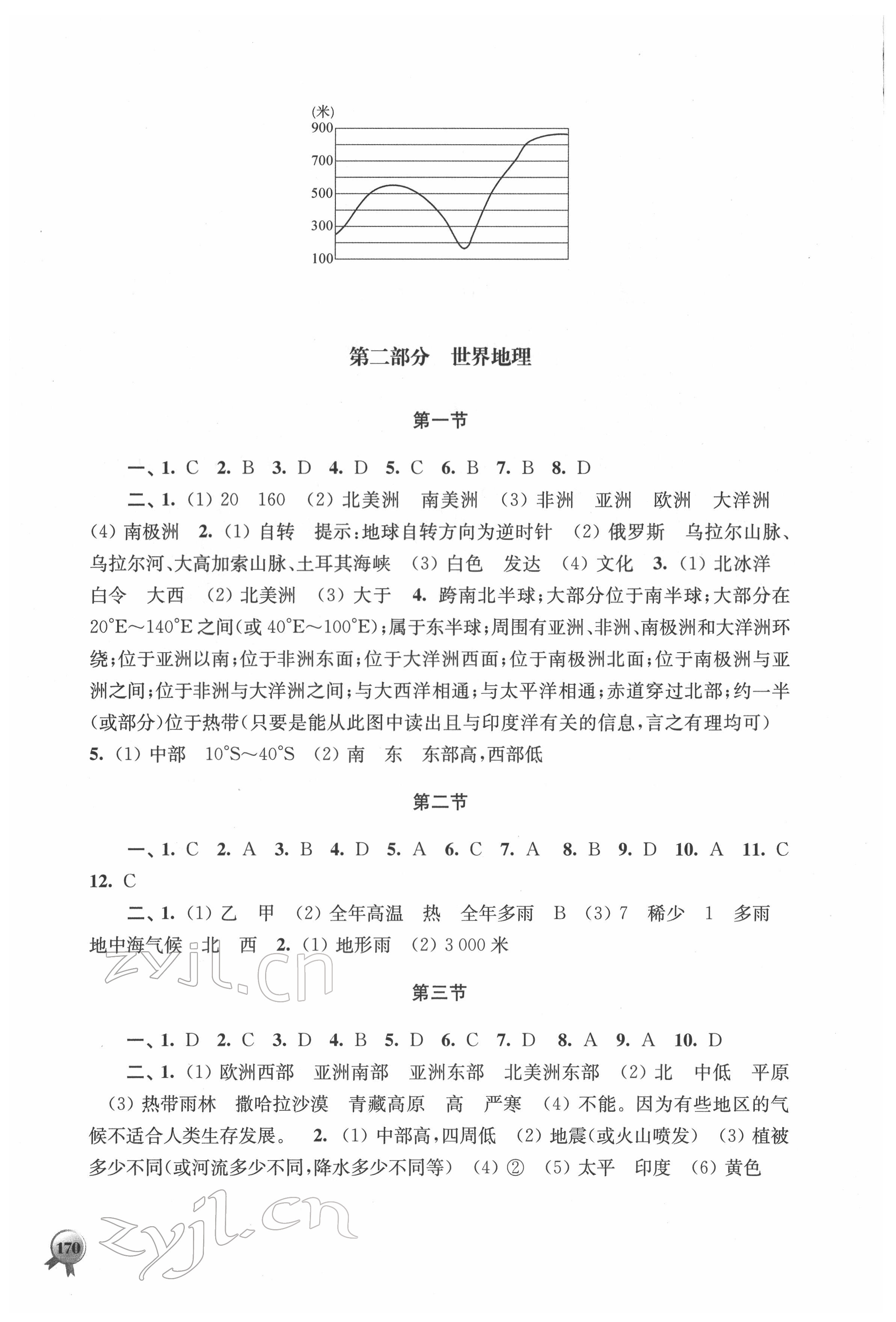 2022年初中復(fù)習(xí)指導(dǎo)地理生物 參考答案第2頁