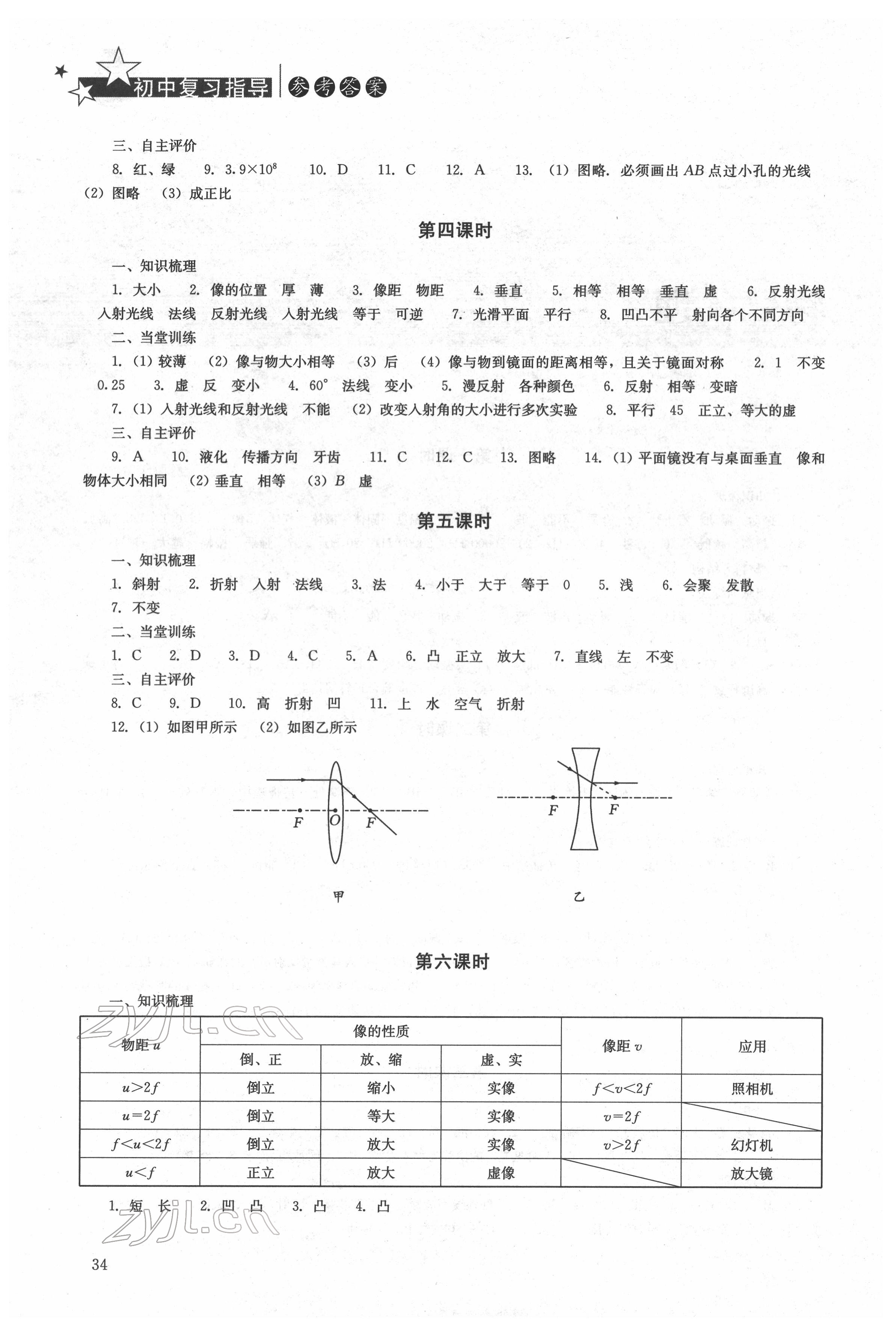 2022年初中復(fù)習(xí)指導(dǎo)物理 參考答案第2頁