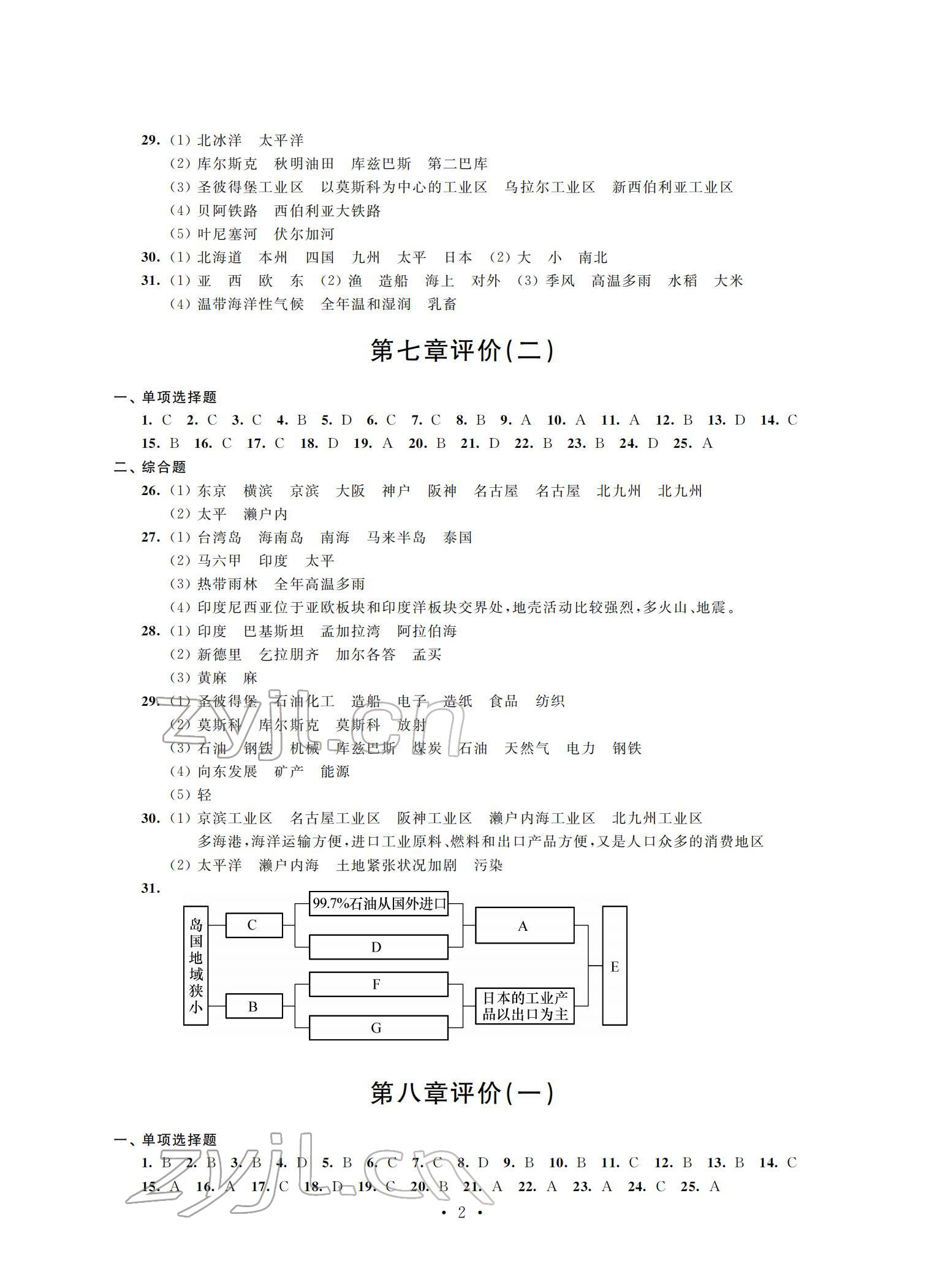 2022年自我提升與評(píng)價(jià)七年級(jí)地理下冊(cè) 參考答案第2頁