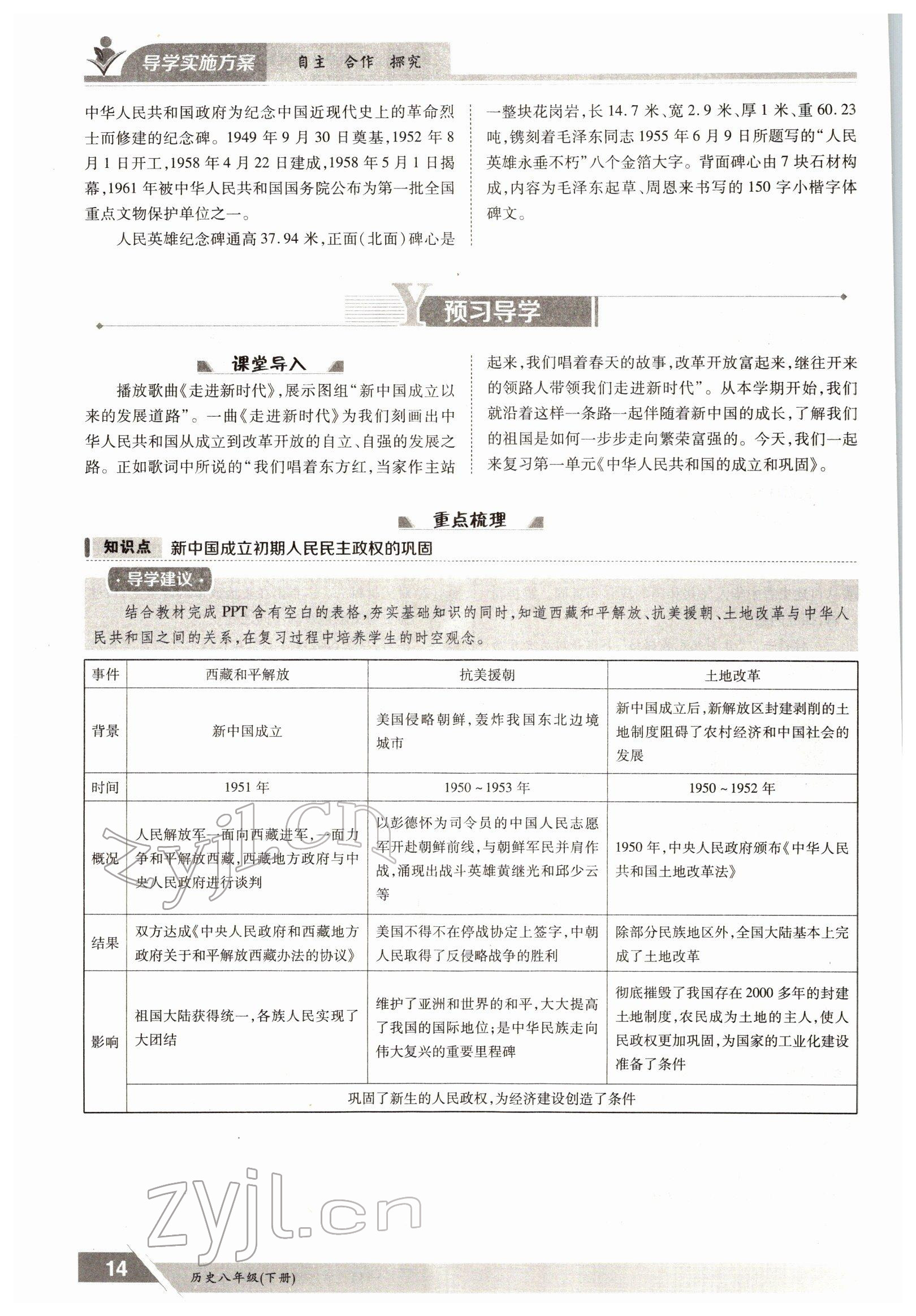 2022年三段六步导学测评八年级下册历史人教版 参考答案第14页