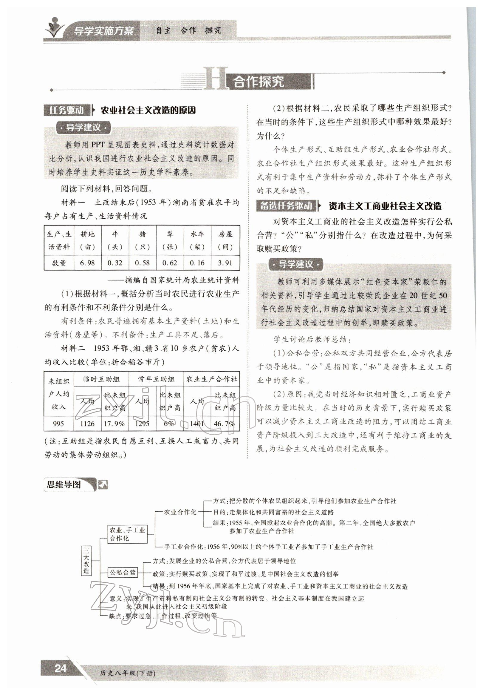 2022年三段六步導(dǎo)學(xué)測(cè)評(píng)八年級(jí)下冊(cè)歷史人教版 參考答案第24頁(yè)