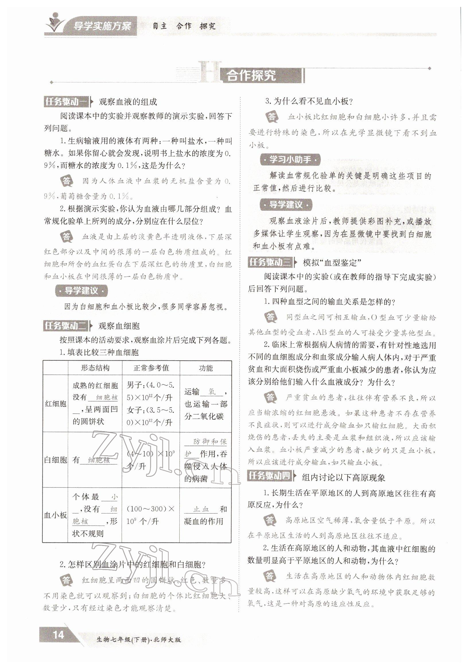 2022年三段六步導(dǎo)學(xué)案七年級(jí)生物下冊(cè)北師大版 參考答案第14頁