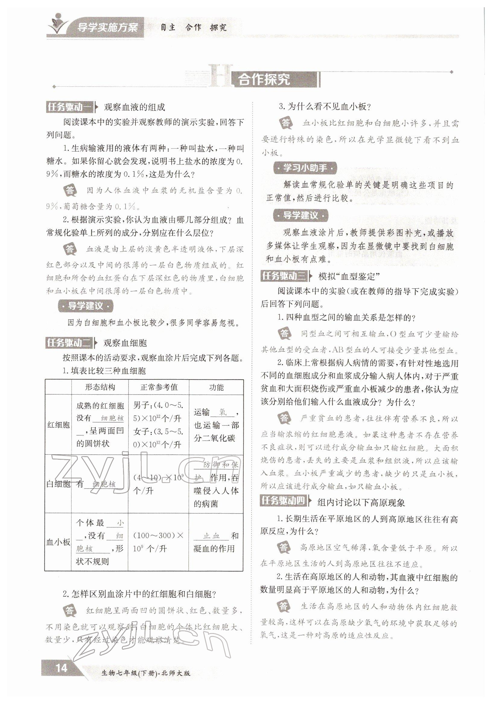 2022年金太陽導(dǎo)學(xué)測評七年級生物下冊北師大版 參考答案第14頁