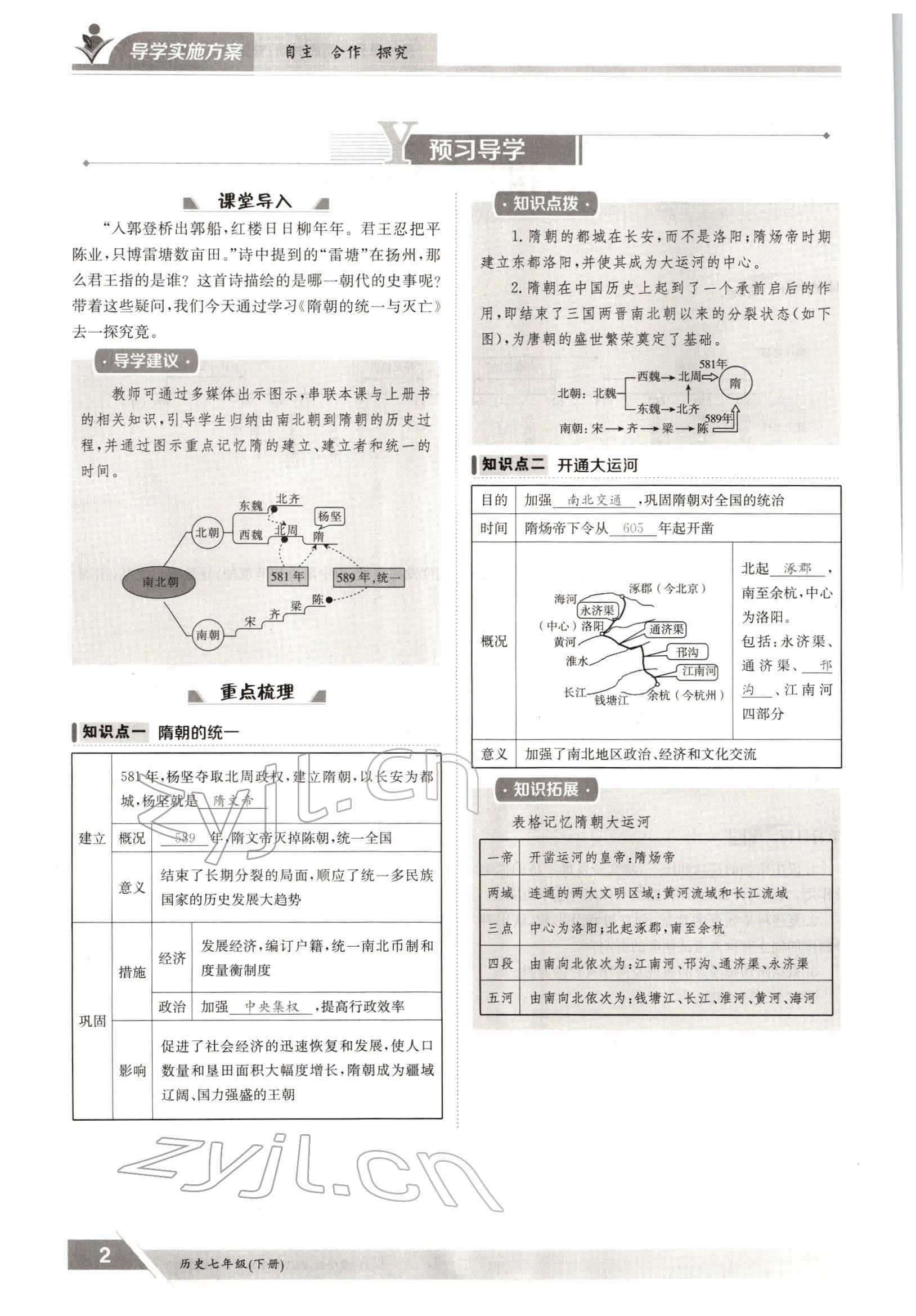 2022年三段六步導(dǎo)學(xué)測(cè)評(píng)七年級(jí)歷史下冊(cè)人教版 參考答案第2頁(yè)