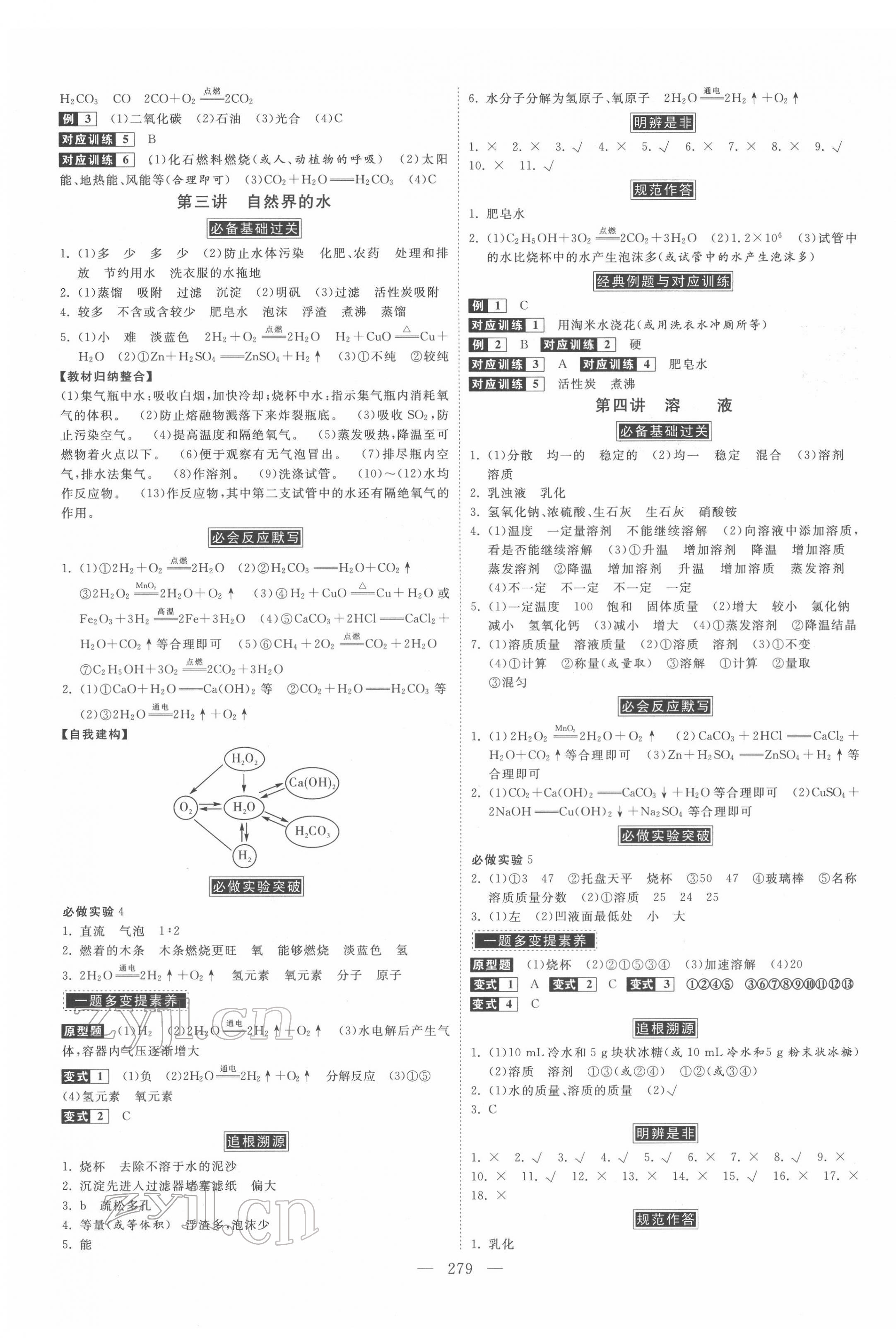 2022年金牌教练赢在燕赵化学河北专用 第3页