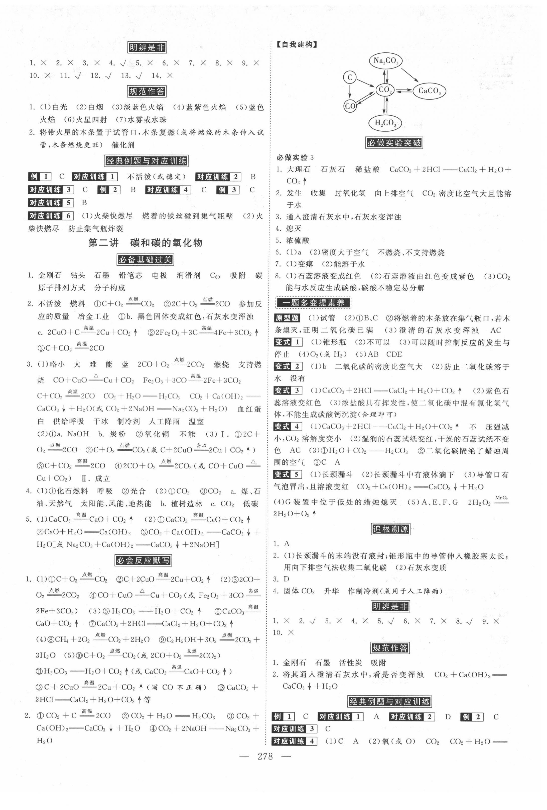 2022年金牌教练赢在燕赵化学河北专用 第2页