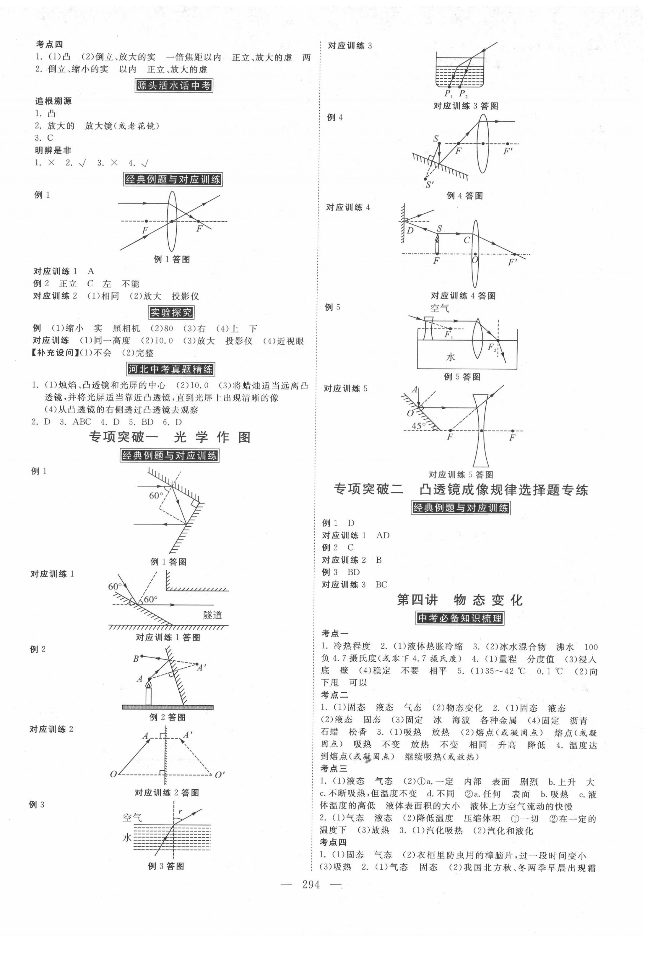 2022年金牌教练赢在燕赵物理河北专用 第2页