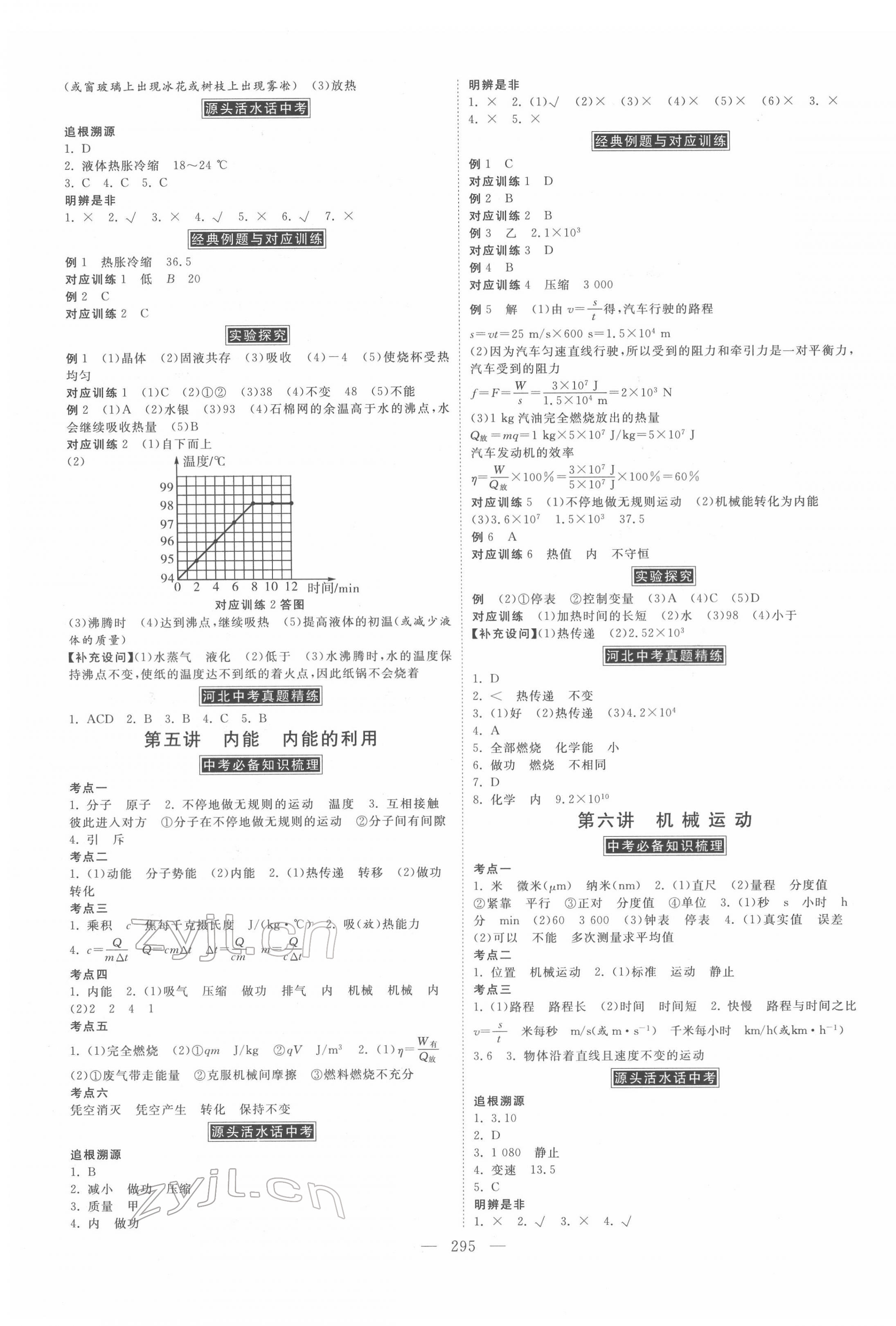 2022年金牌教練贏在燕趙物理河北專用 第3頁