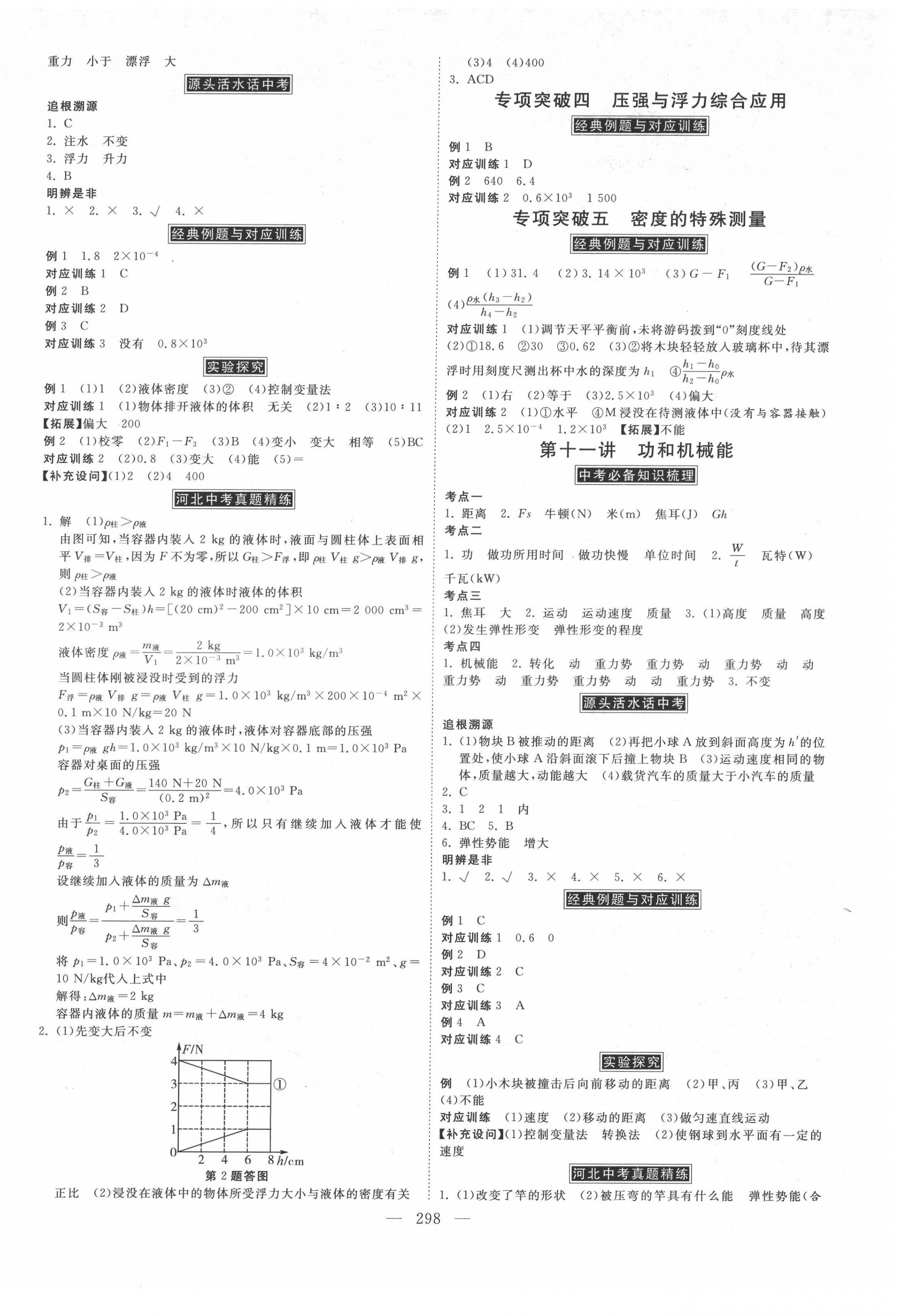 2022年金牌教練贏在燕趙物理河北專用 第6頁(yè)