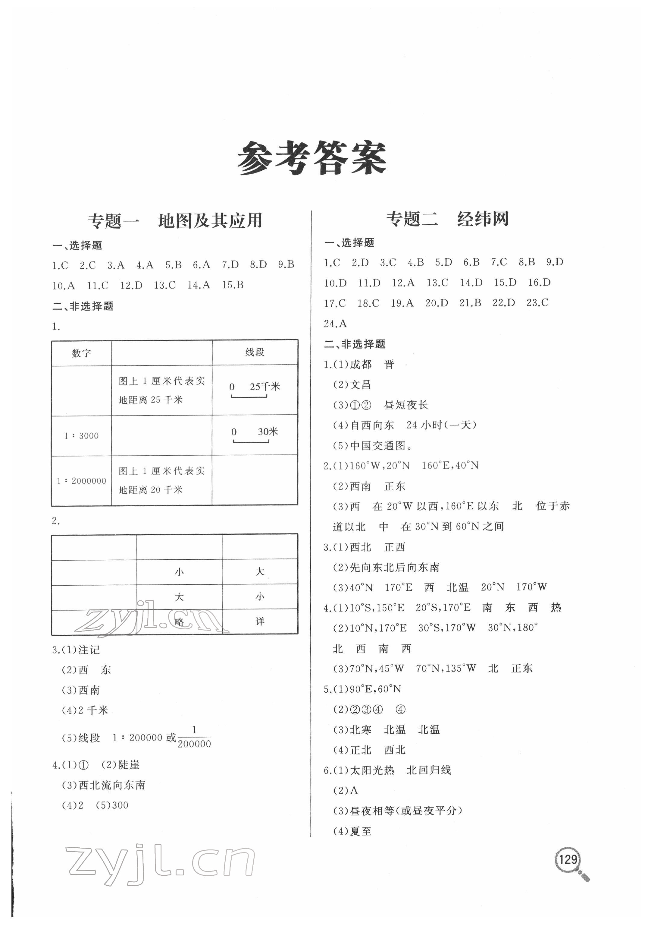 2022年新课堂同步学习与探究八年级地理下册人教版金乡专版 第1页