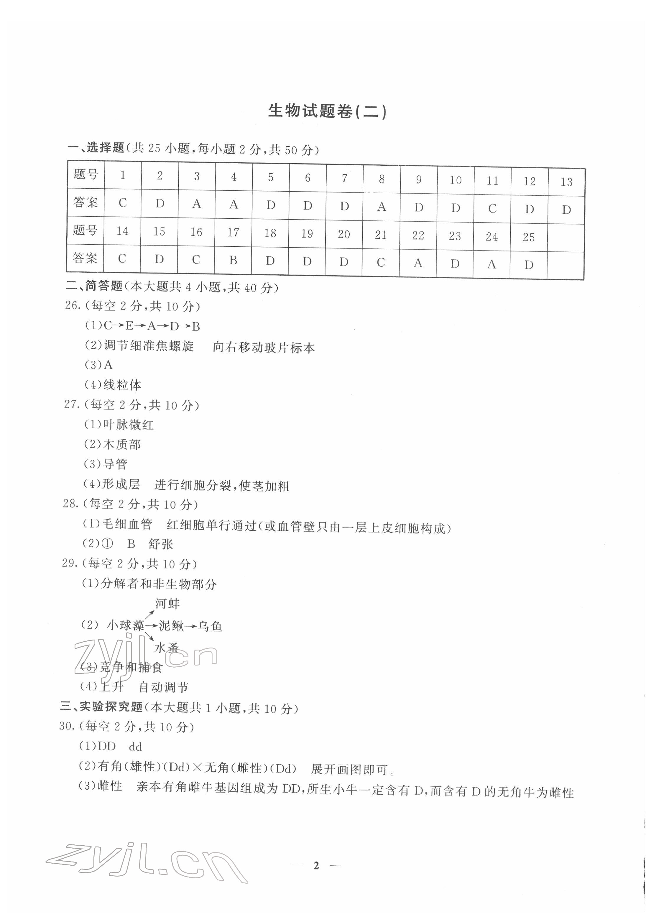 2022年初中总复习模拟考试检测卷生物 第2页