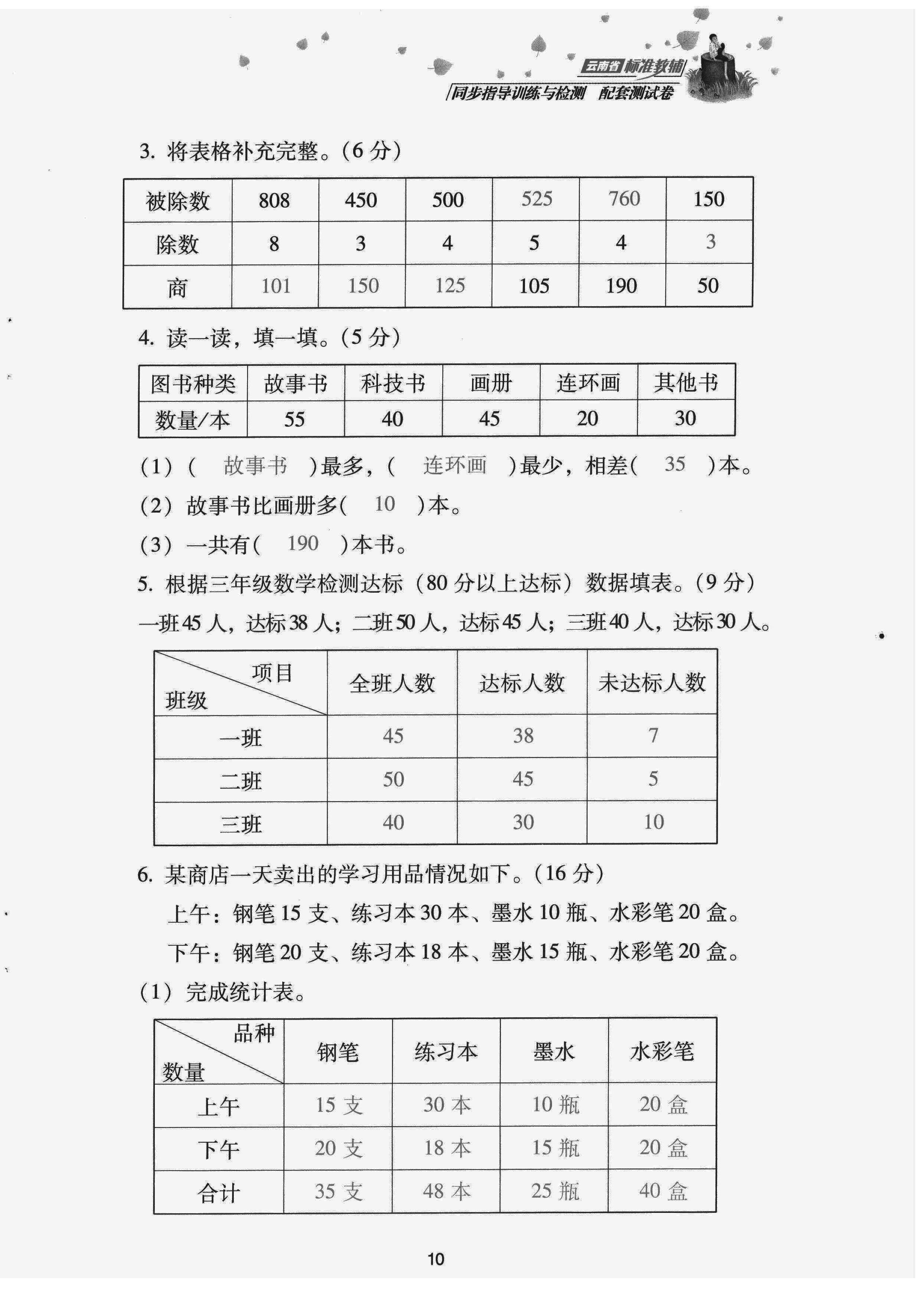 2022年云南省標(biāo)準(zhǔn)教輔同步指導(dǎo)訓(xùn)練與檢測(cè)配套測(cè)試卷三年級(jí)數(shù)學(xué)下冊(cè)人教版 第10頁