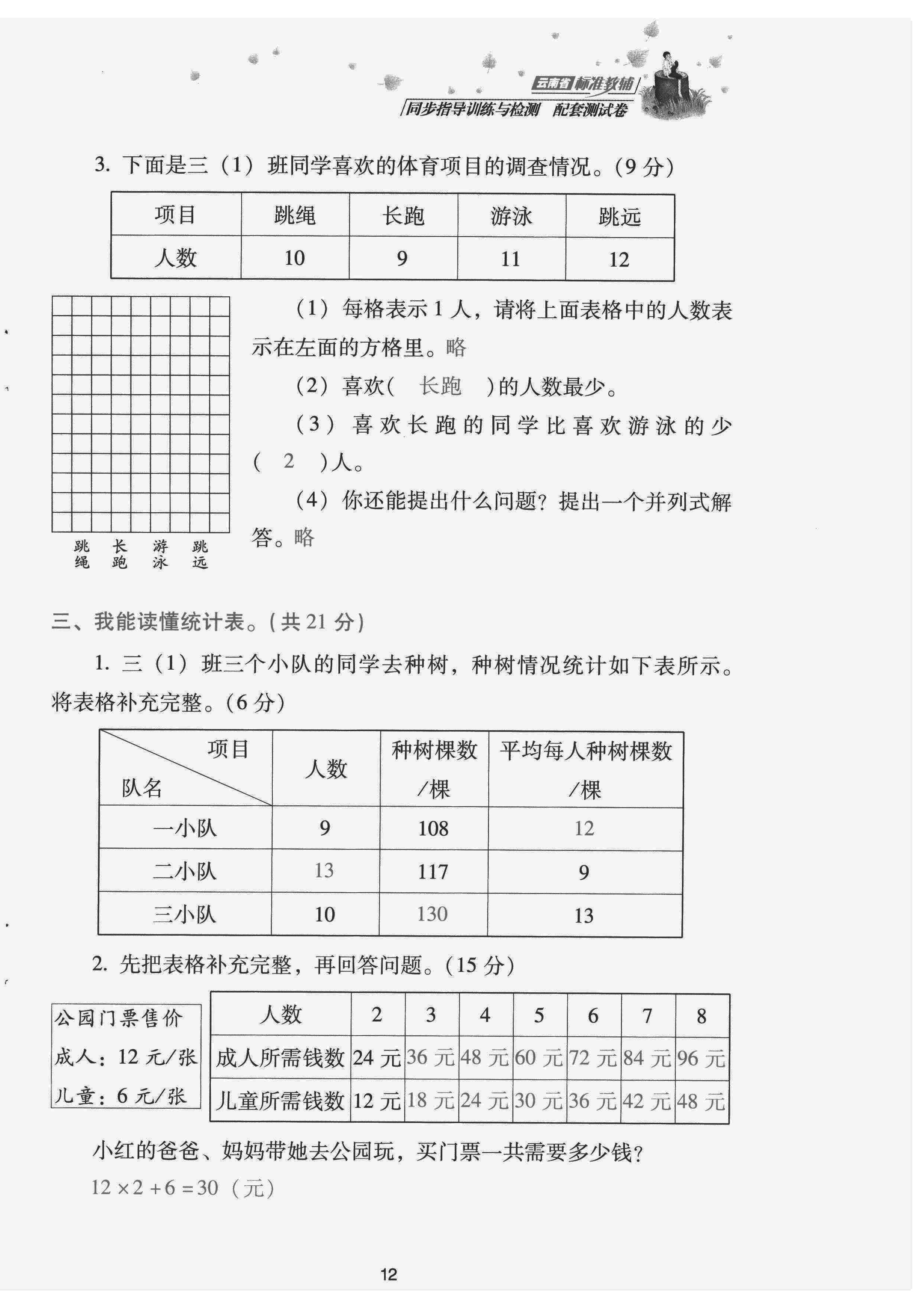 2022年云南省標(biāo)準(zhǔn)教輔同步指導(dǎo)訓(xùn)練與檢測配套測試卷三年級數(shù)學(xué)下冊人教版 第12頁