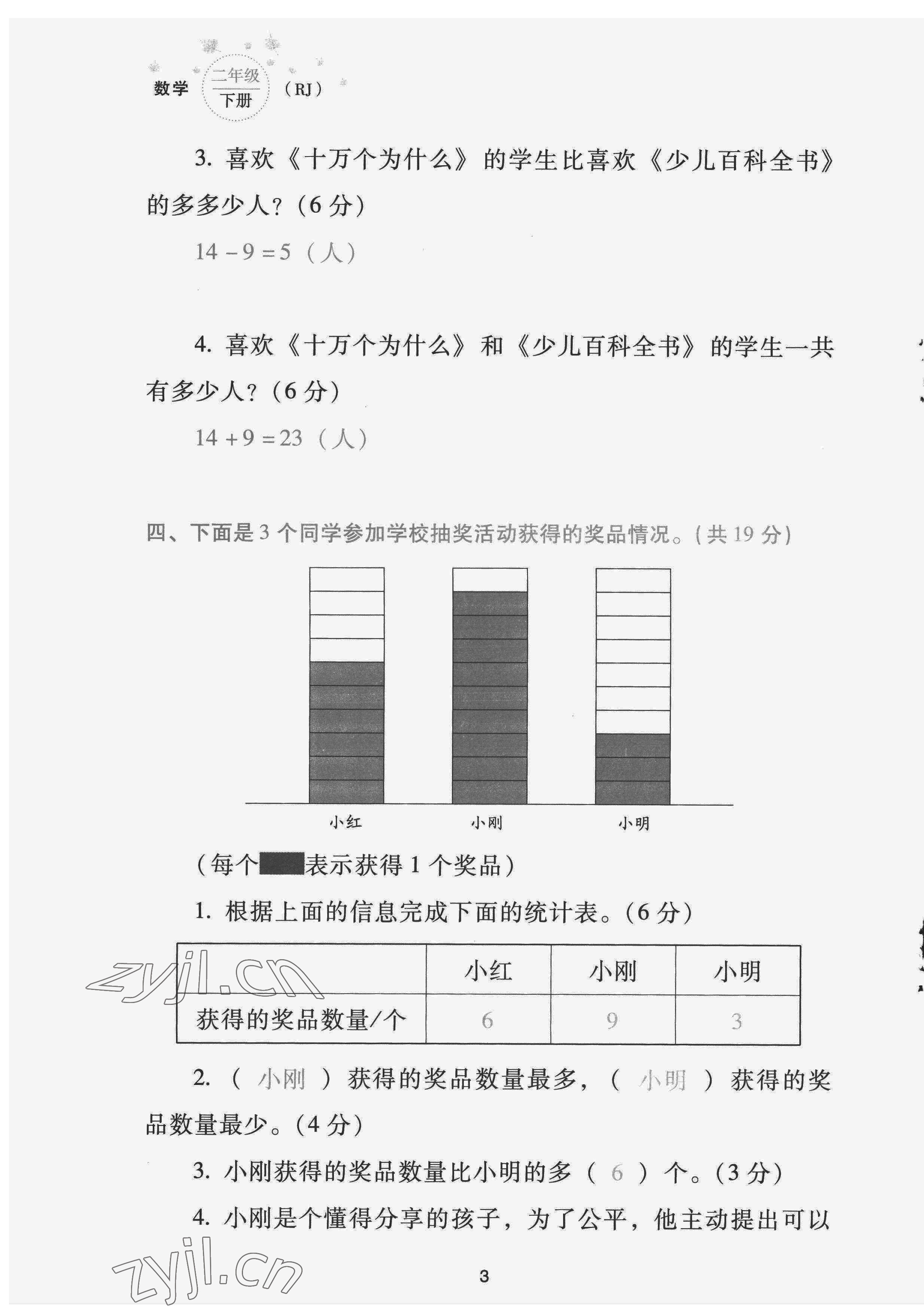 2022年云南省標(biāo)準(zhǔn)教輔同步指導(dǎo)訓(xùn)練與檢測配套測試卷二年級數(shù)學(xué)下冊人教版 第3頁