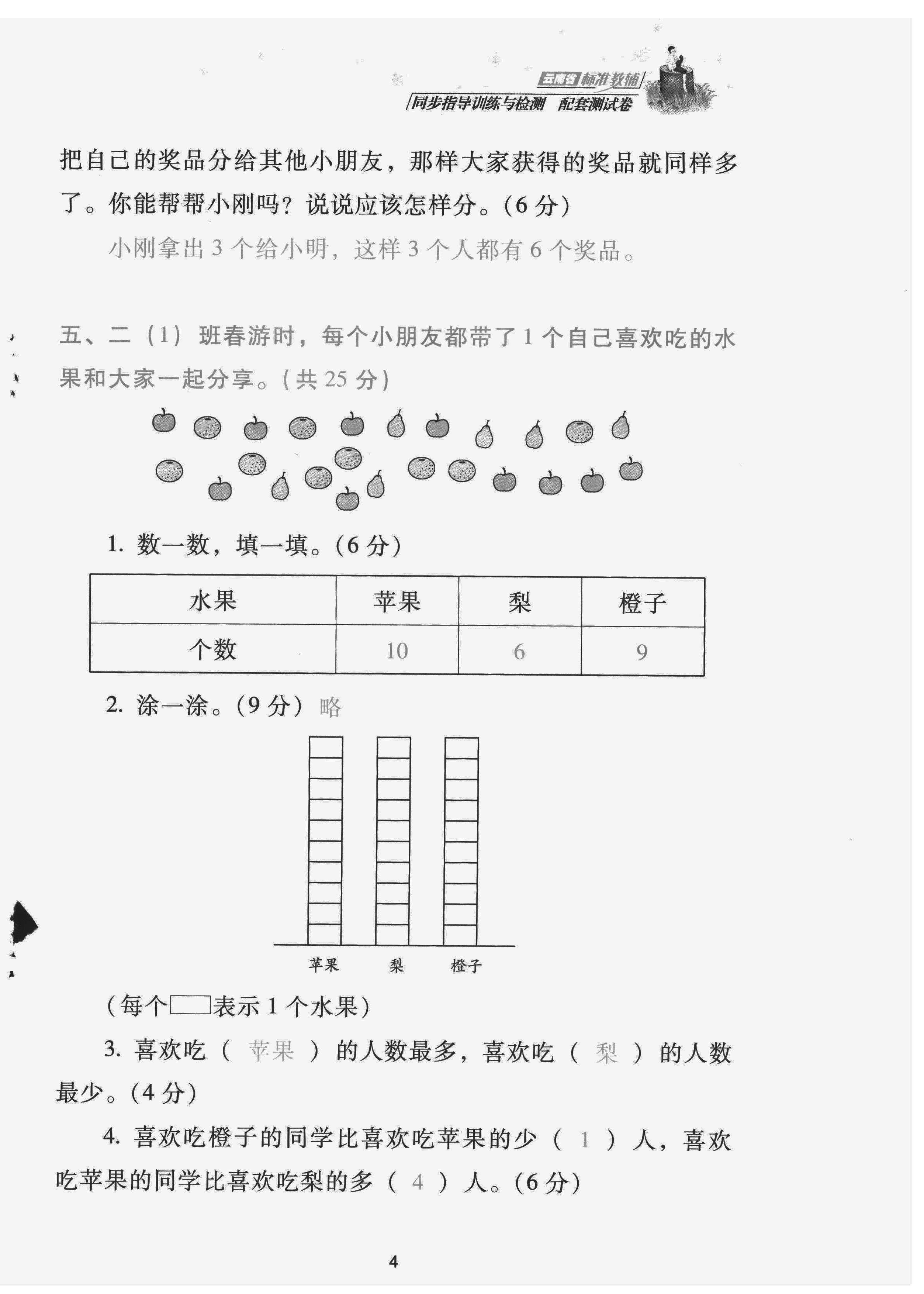 2022年云南省標(biāo)準(zhǔn)教輔同步指導(dǎo)訓(xùn)練與檢測(cè)配套測(cè)試卷二年級(jí)數(shù)學(xué)下冊(cè)人教版 第4頁(yè)