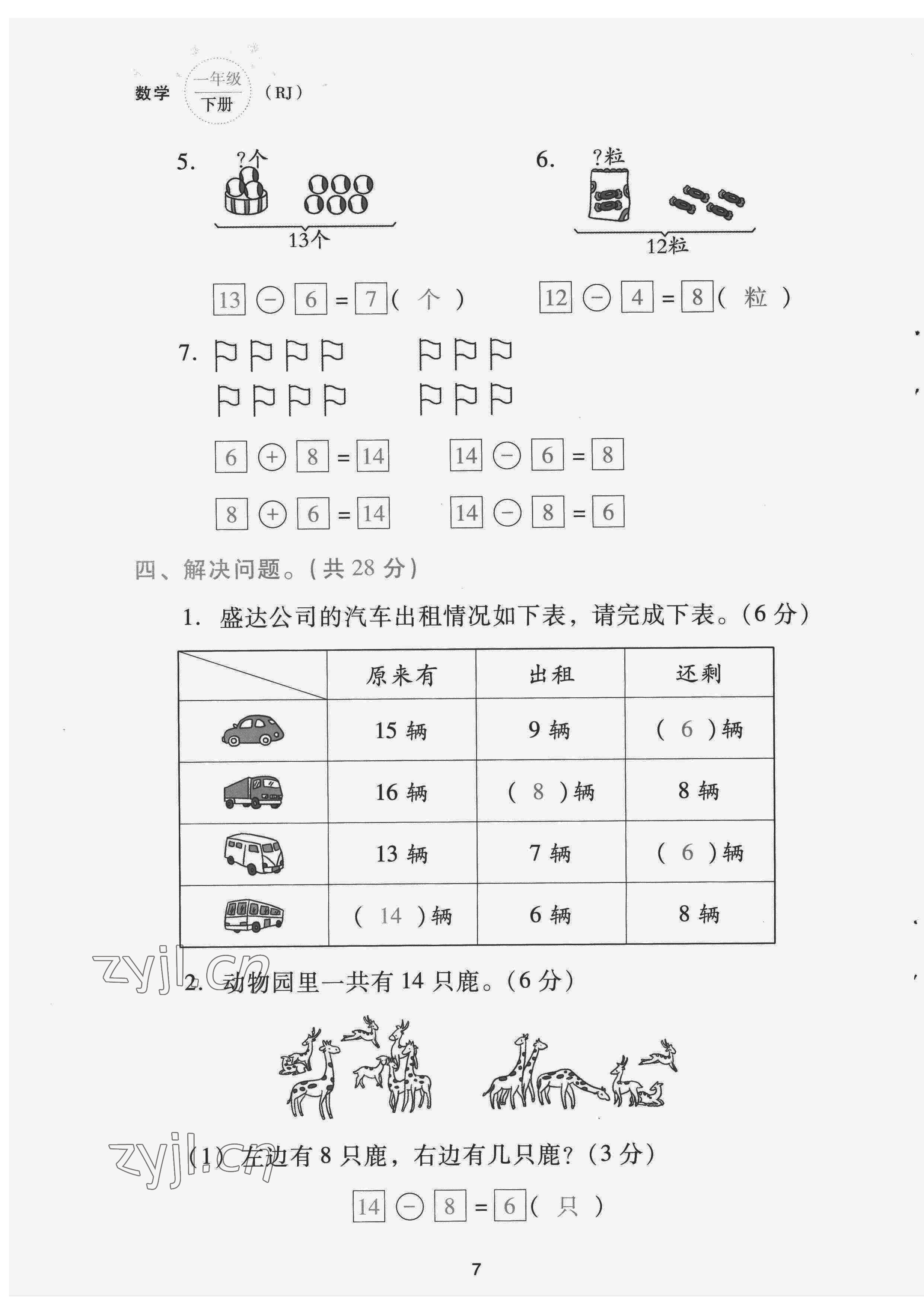 2022年云南省標準教輔同步指導訓練與檢測配套測試卷一年級數(shù)學下冊人教版 第7頁