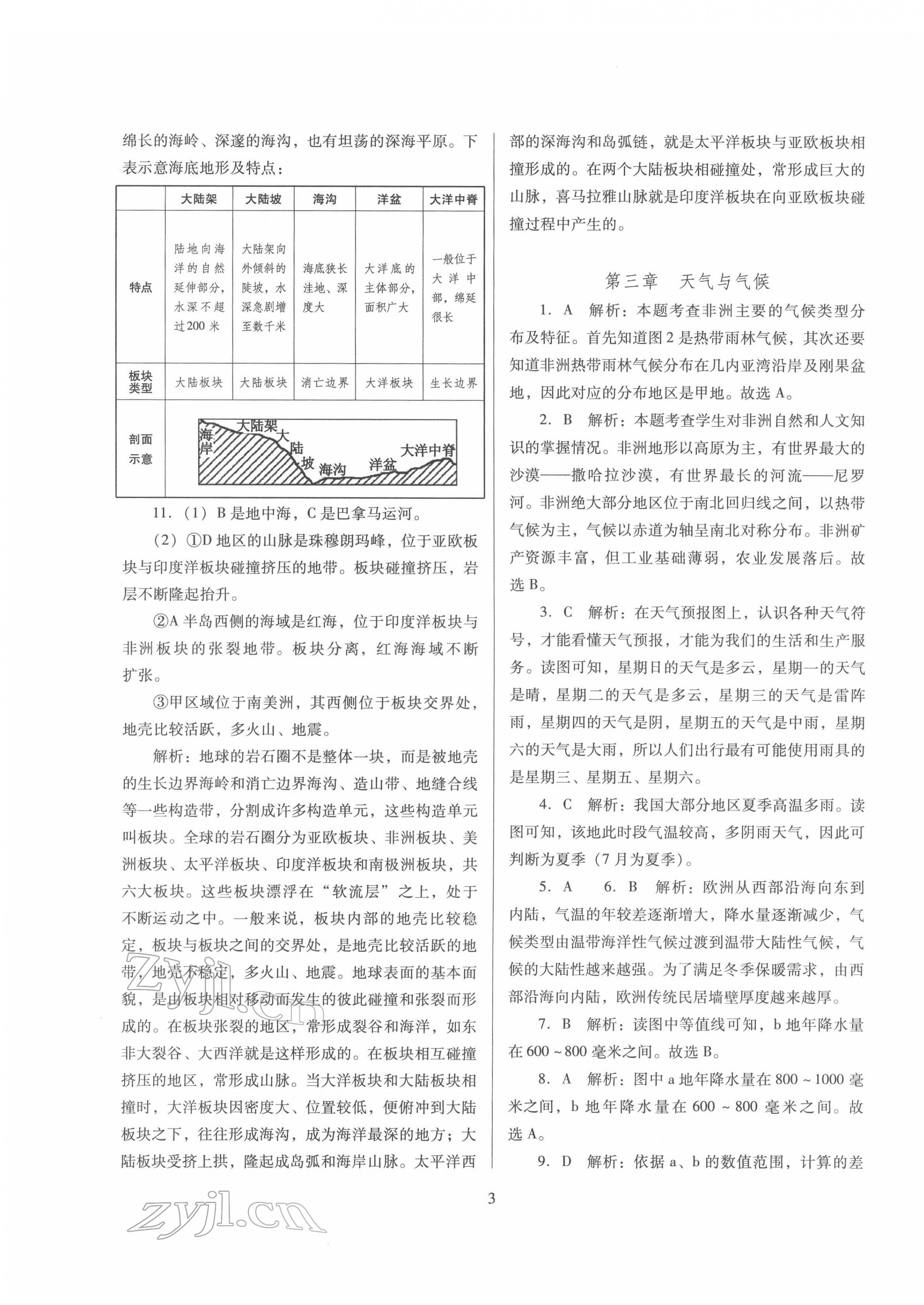 2022年山西省中考指導(dǎo)地理 第3頁