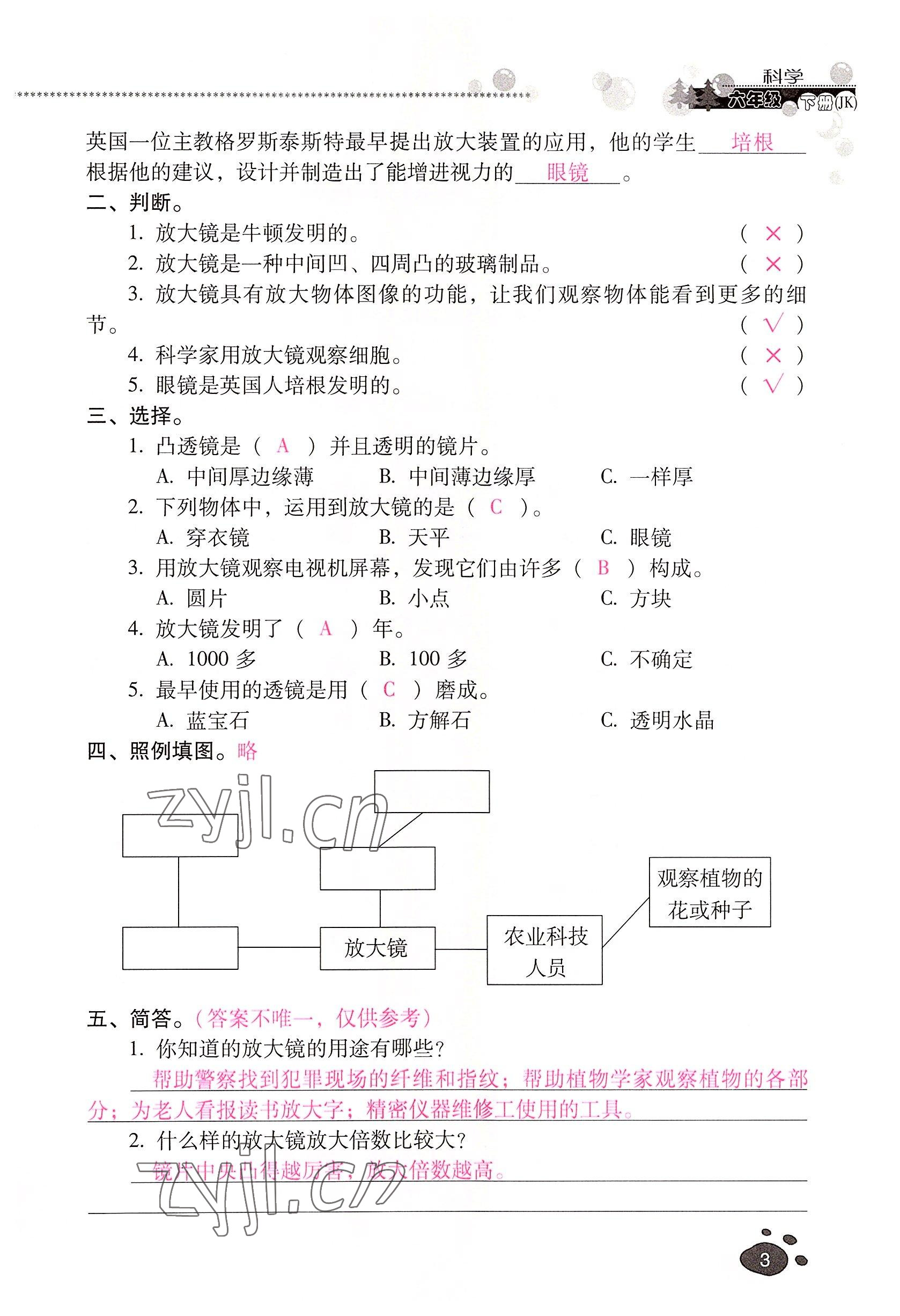 2022年云南省標(biāo)準(zhǔn)教輔同步指導(dǎo)訓(xùn)練與檢測(cè)六年級(jí)科學(xué)下冊(cè)教科版 參考答案第2頁(yè)