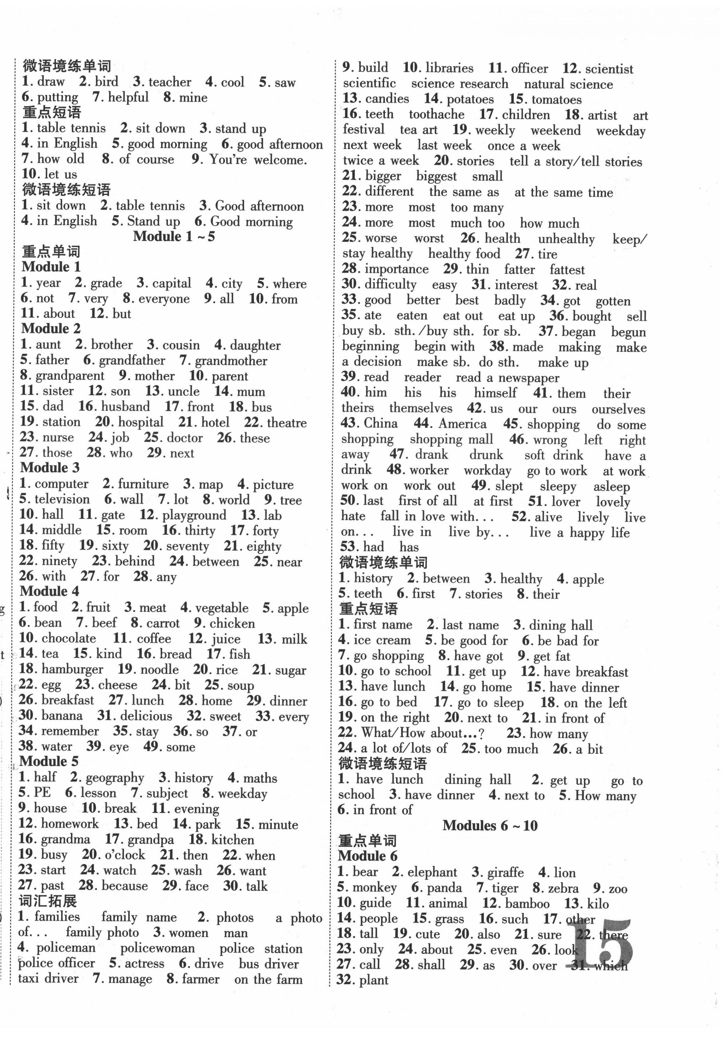 2022年海南中考新突破英語外研版 第6頁