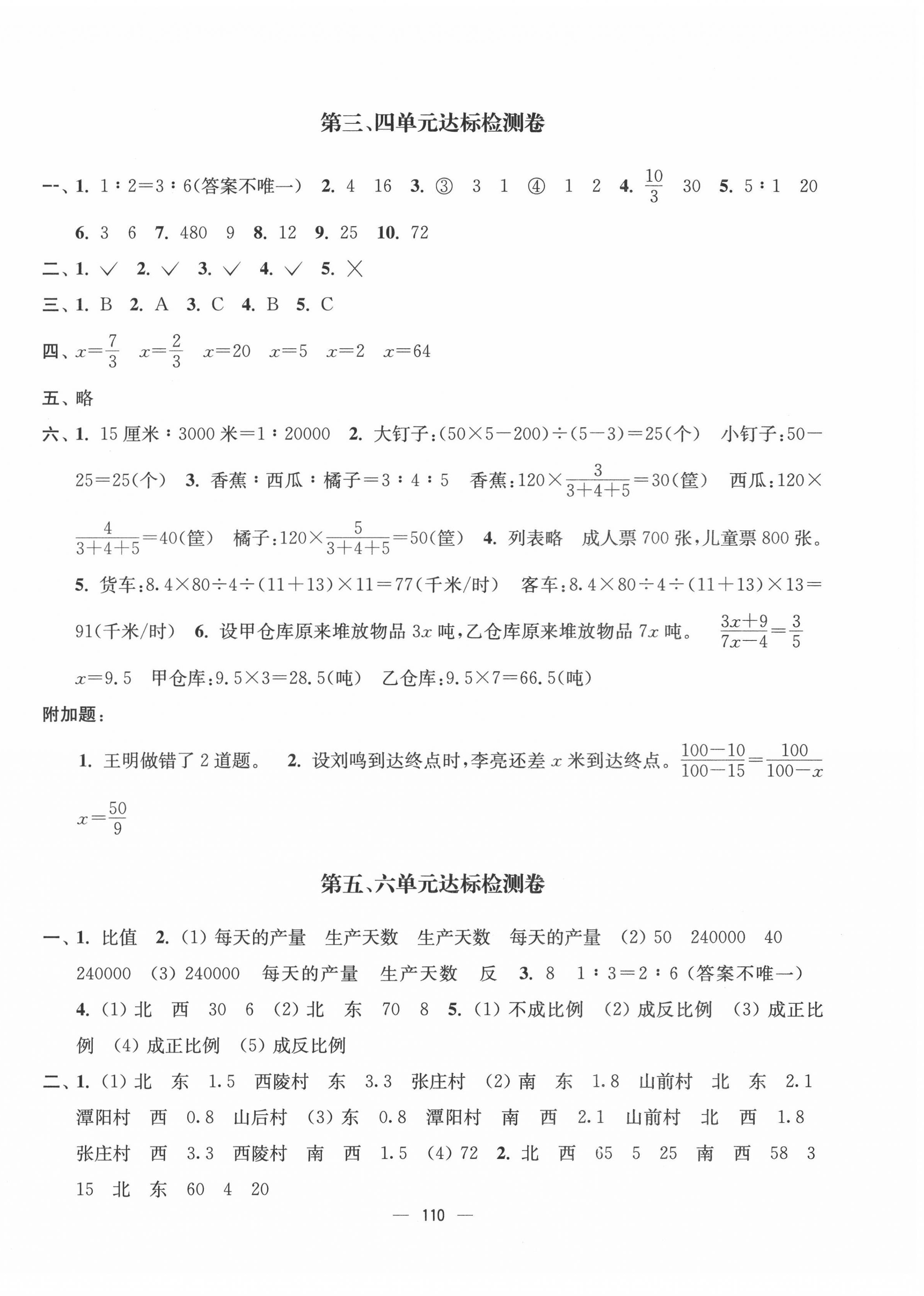 2022年江蘇好卷六年級(jí)數(shù)學(xué)下冊(cè)蘇教版 參考答案第2頁(yè)