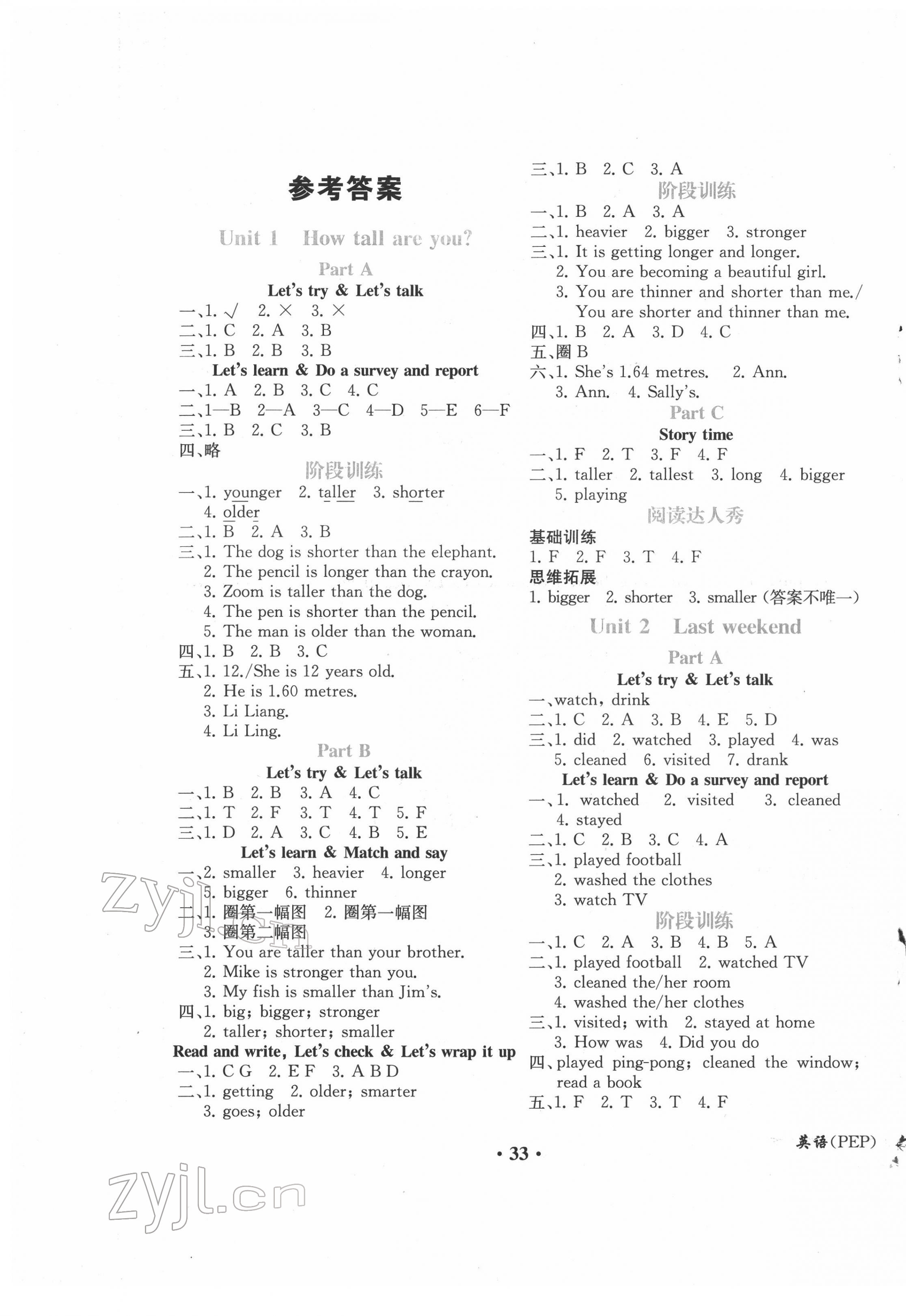 2022年勝券在握同步解析與測(cè)評(píng)六年級(jí)英語(yǔ)下冊(cè)人教版重慶專版 第1頁(yè)