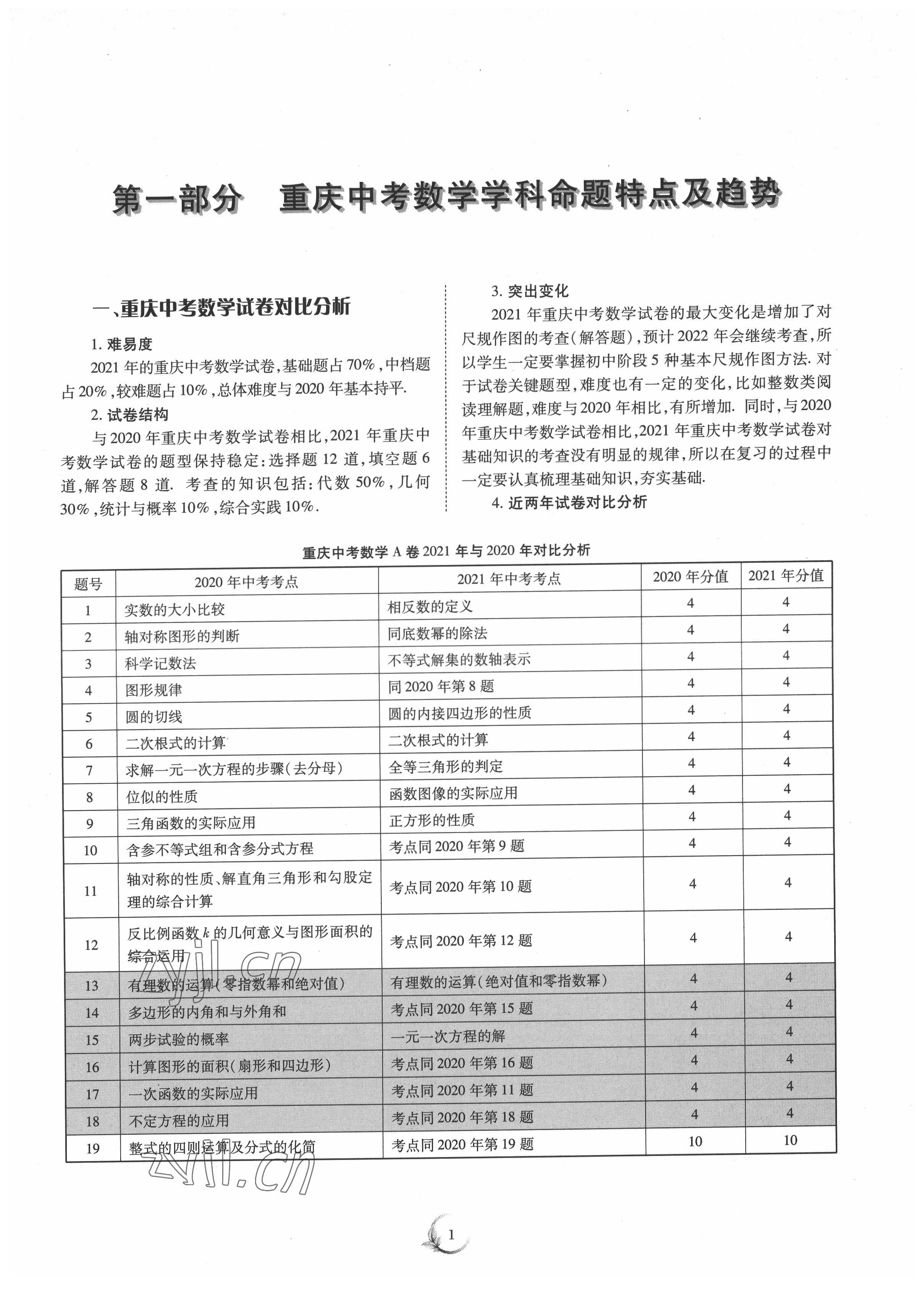 2022年中考總復(fù)習(xí)數(shù)學(xué)重慶出版社 參考答案第1頁