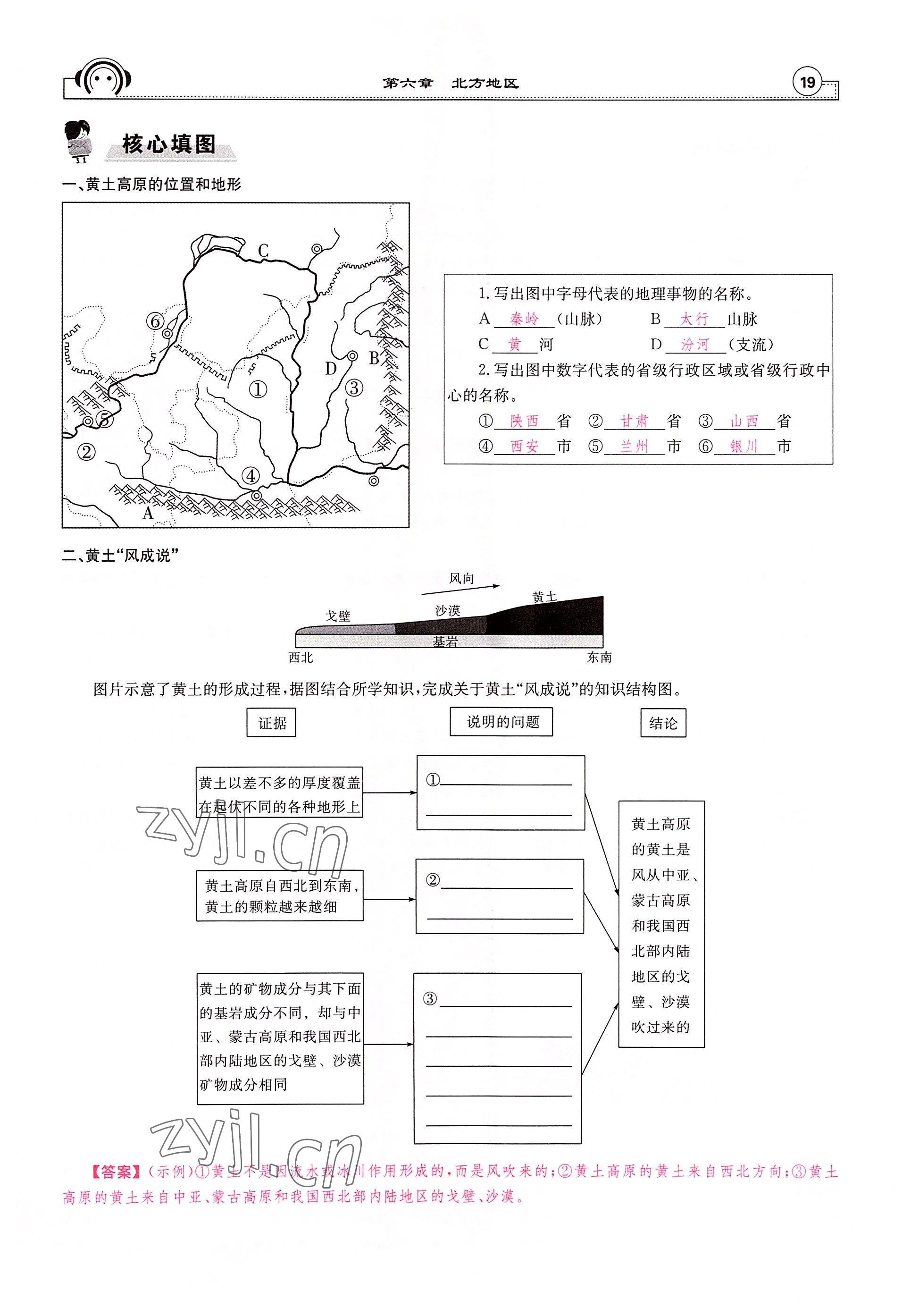 2022年全效學(xué)習(xí)學(xué)業(yè)評(píng)價(jià)方案八年級(jí)地理下冊(cè)人教版 參考答案第19頁(yè)