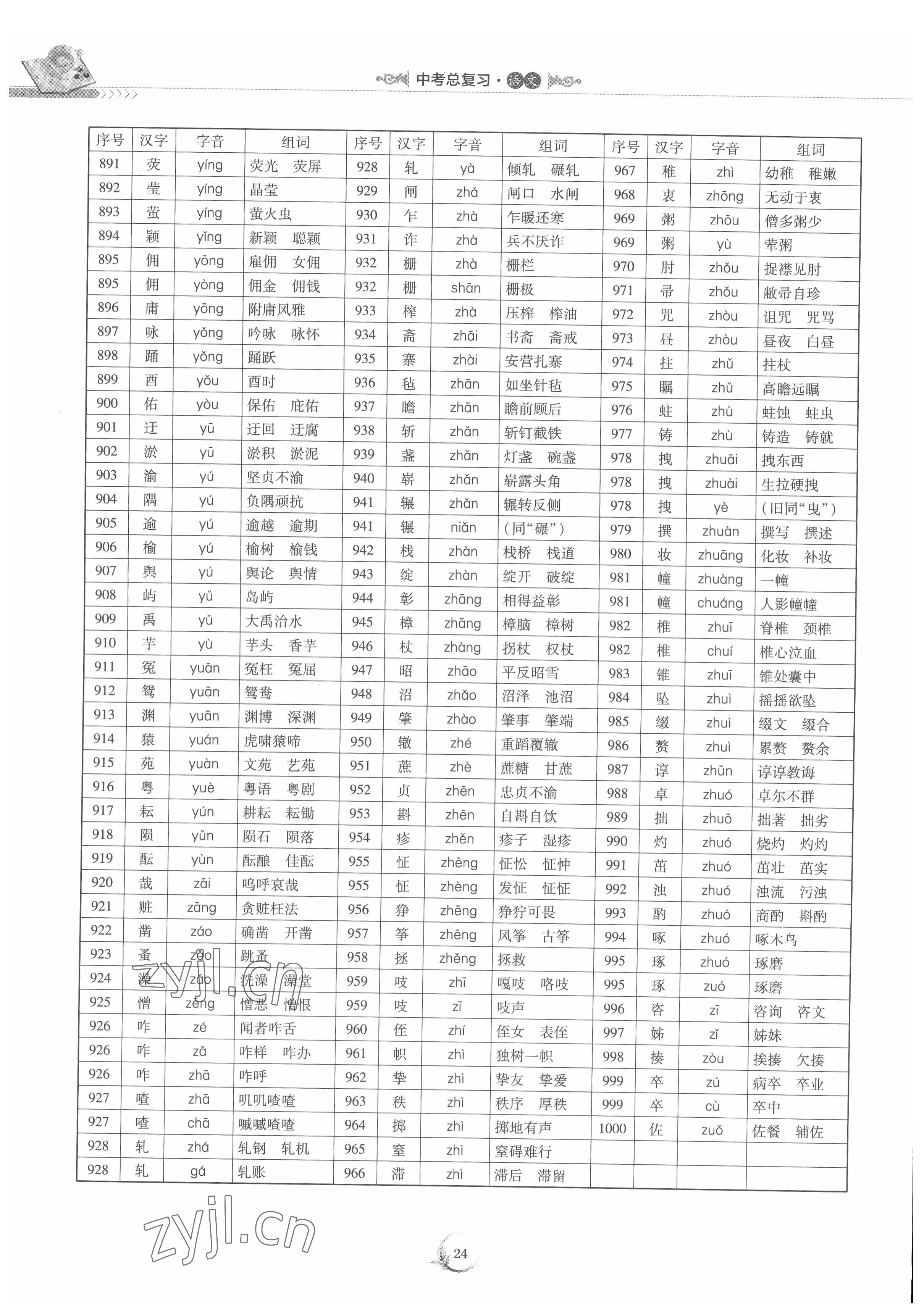 2022年中考總復習重慶出版社語文 參考答案第24頁