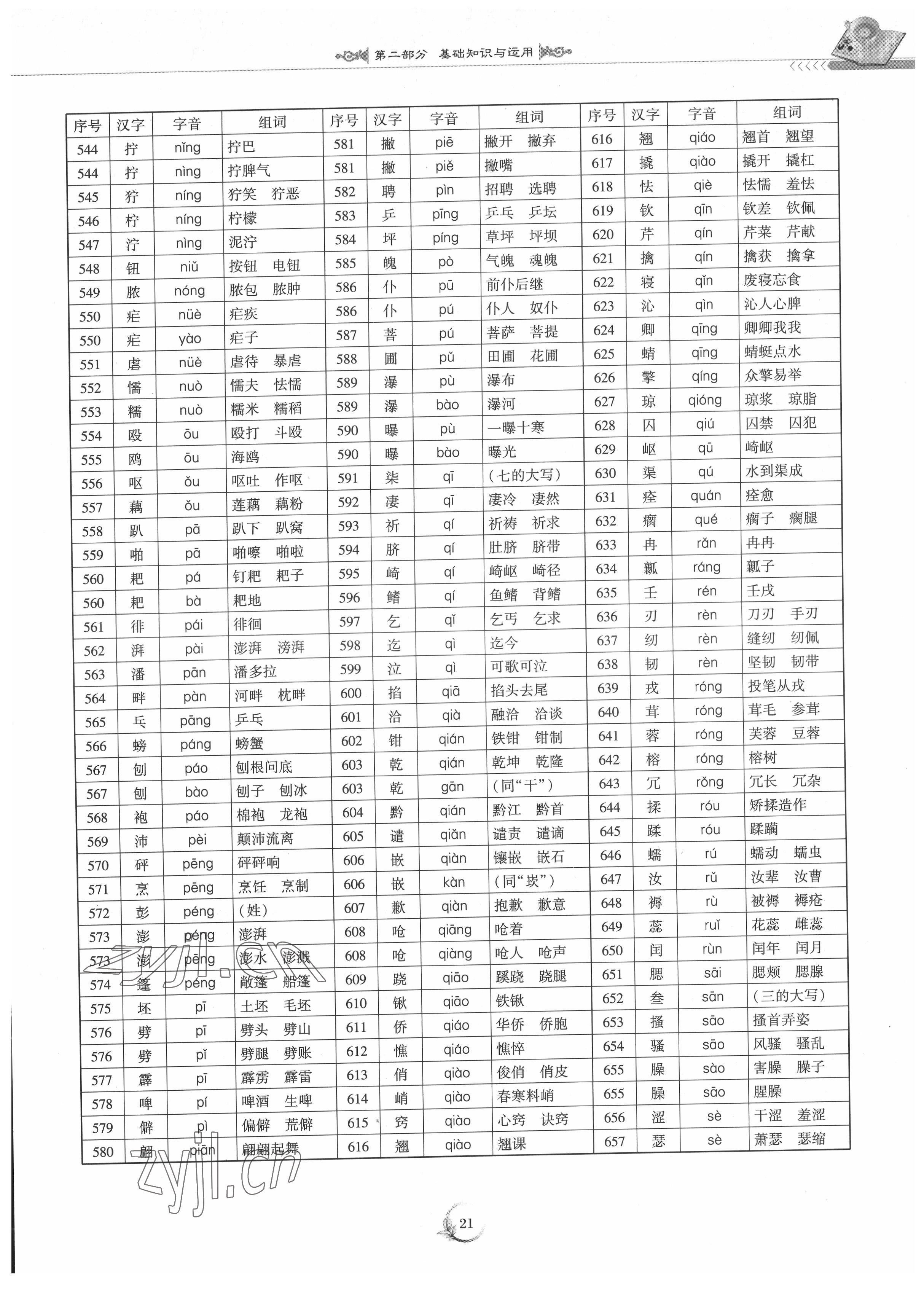 2022年中考總復(fù)習(xí)重慶出版社語(yǔ)文 參考答案第21頁(yè)