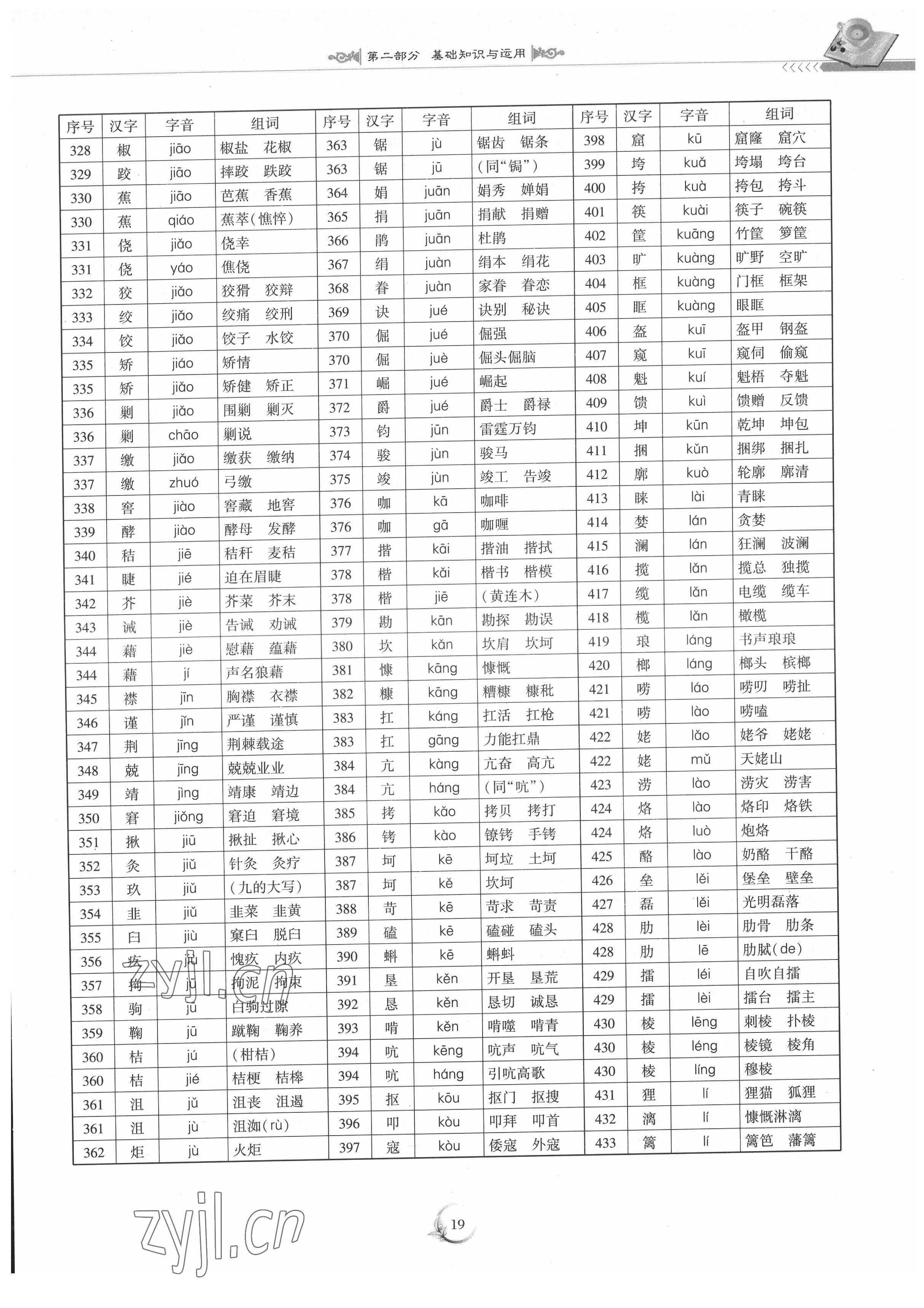 2022年中考總復(fù)習重慶出版社語文 參考答案第19頁