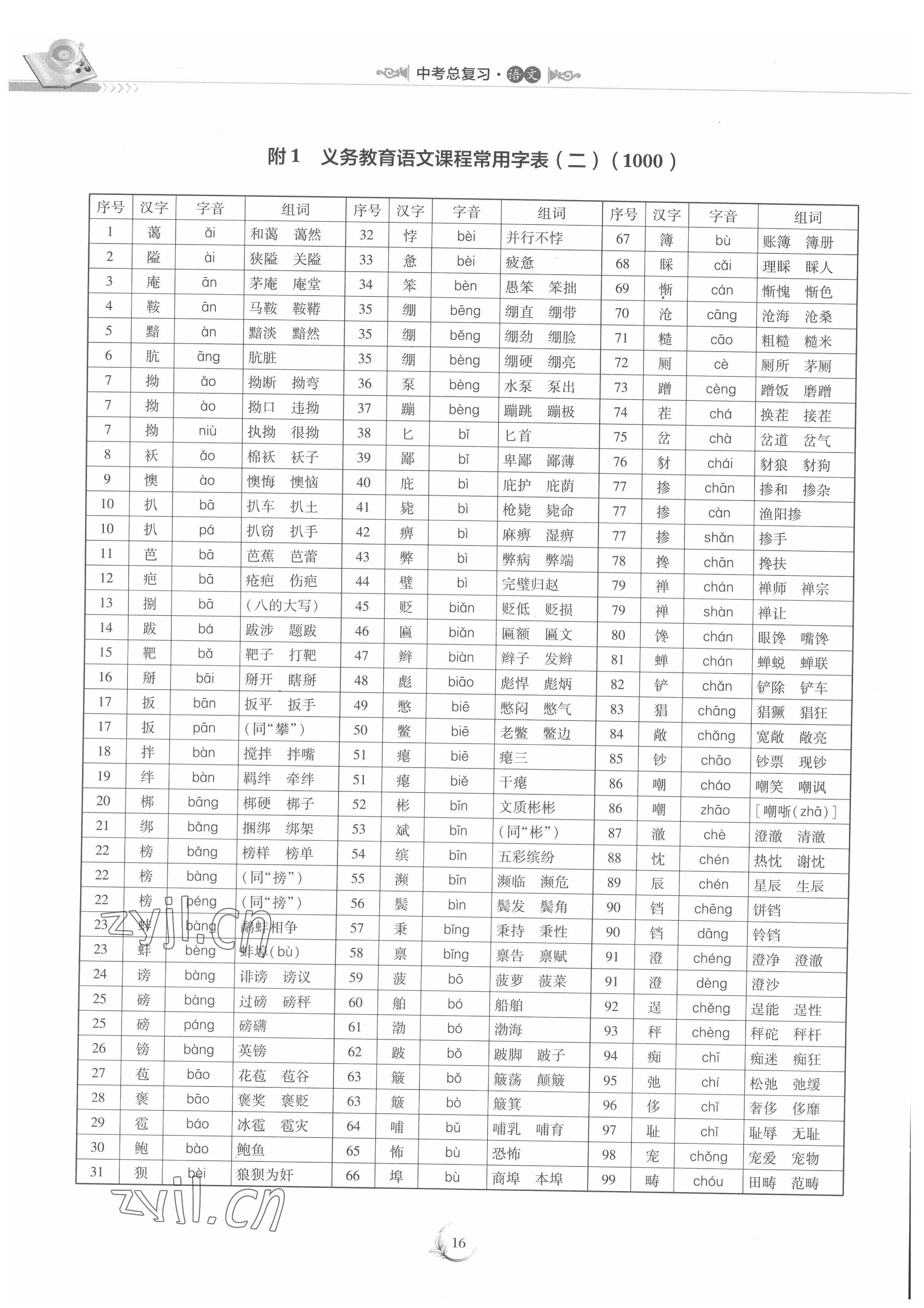 2022年中考總復(fù)習(xí)重慶出版社語文 參考答案第16頁