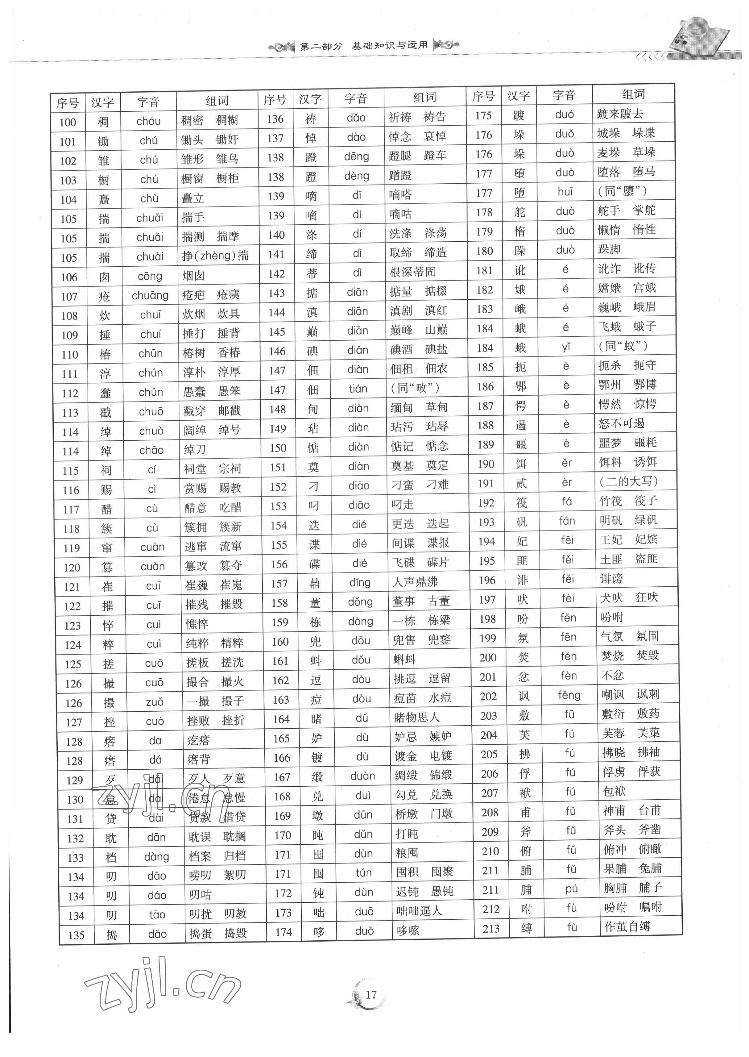 2022年中考總復(fù)習(xí)重慶出版社語文 參考答案第17頁
