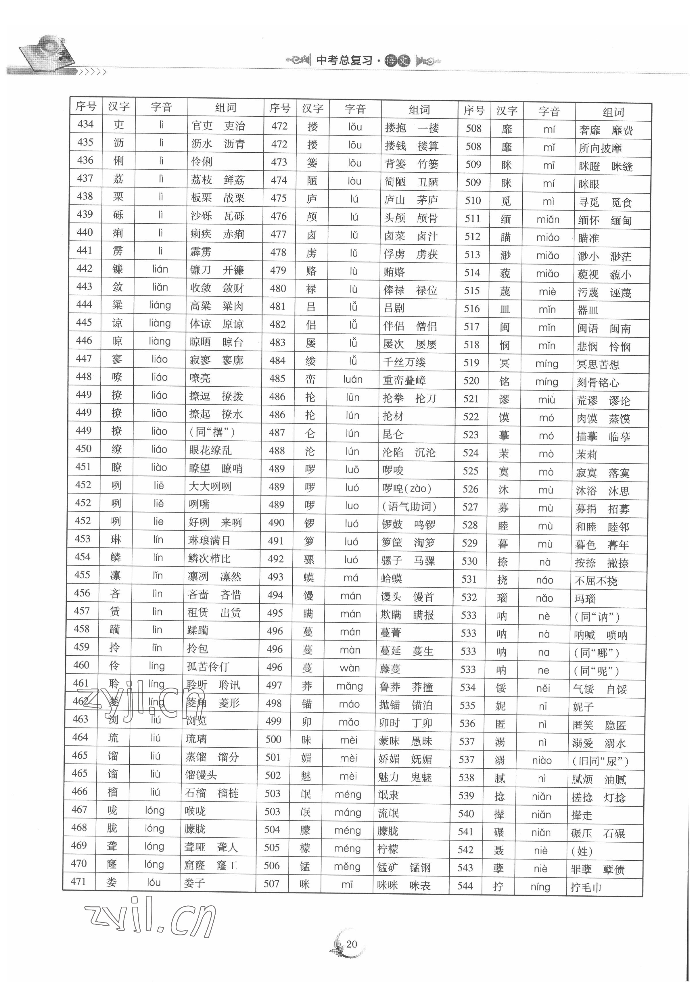2022年中考總復習重慶出版社語文 參考答案第20頁