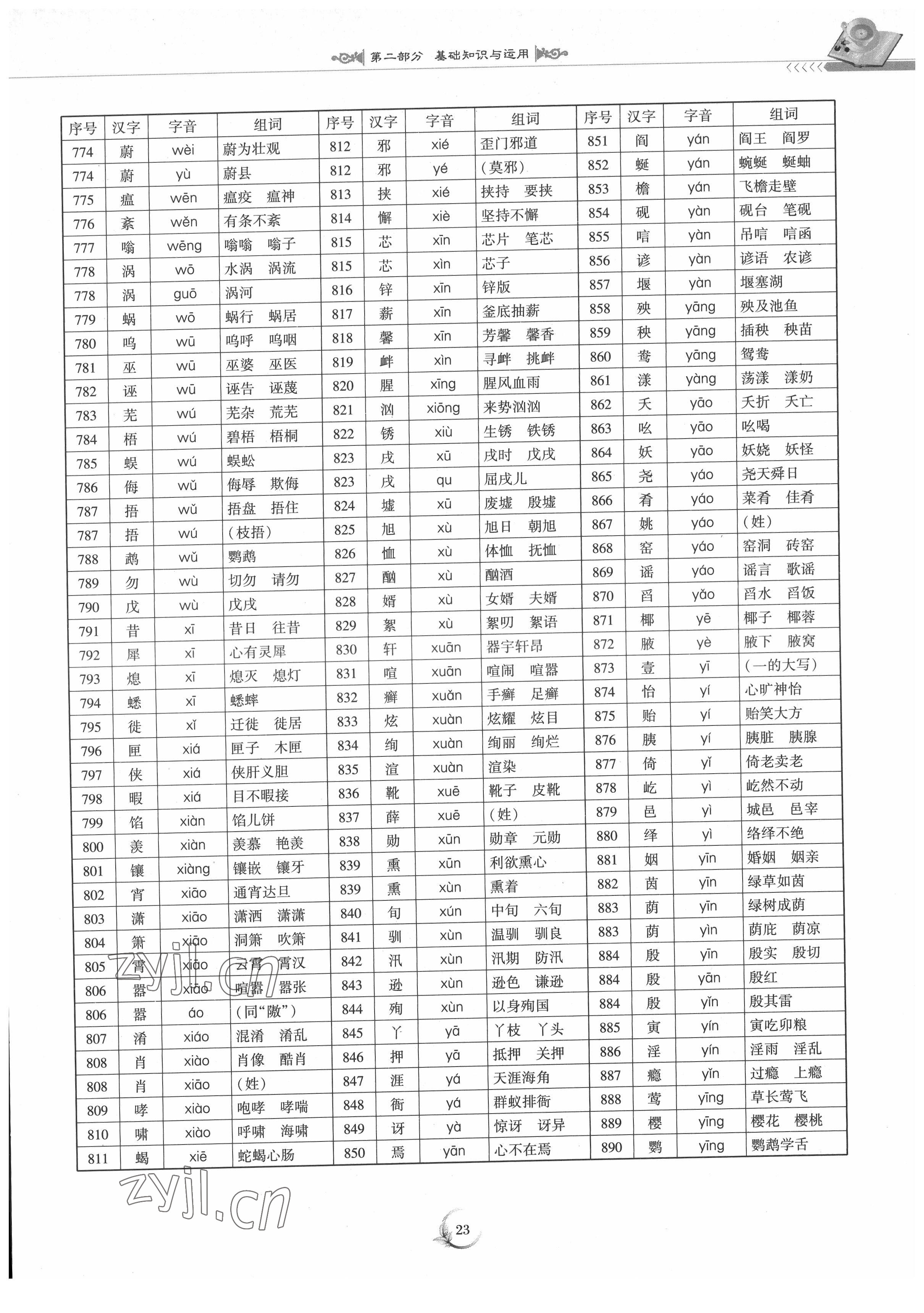 2022年中考總復(fù)習(xí)重慶出版社語(yǔ)文 參考答案第23頁(yè)