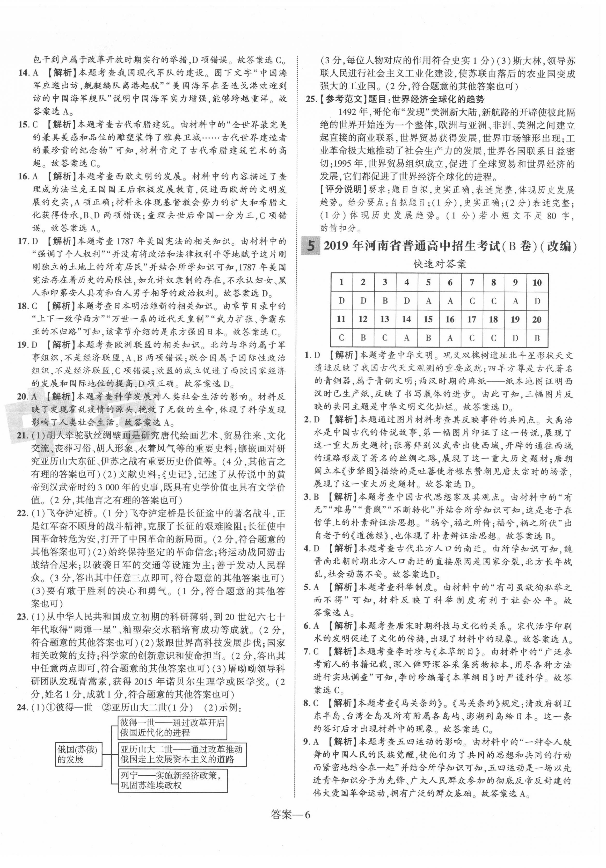 2022年优学教育河南中考试题精编历史精华版 第6页