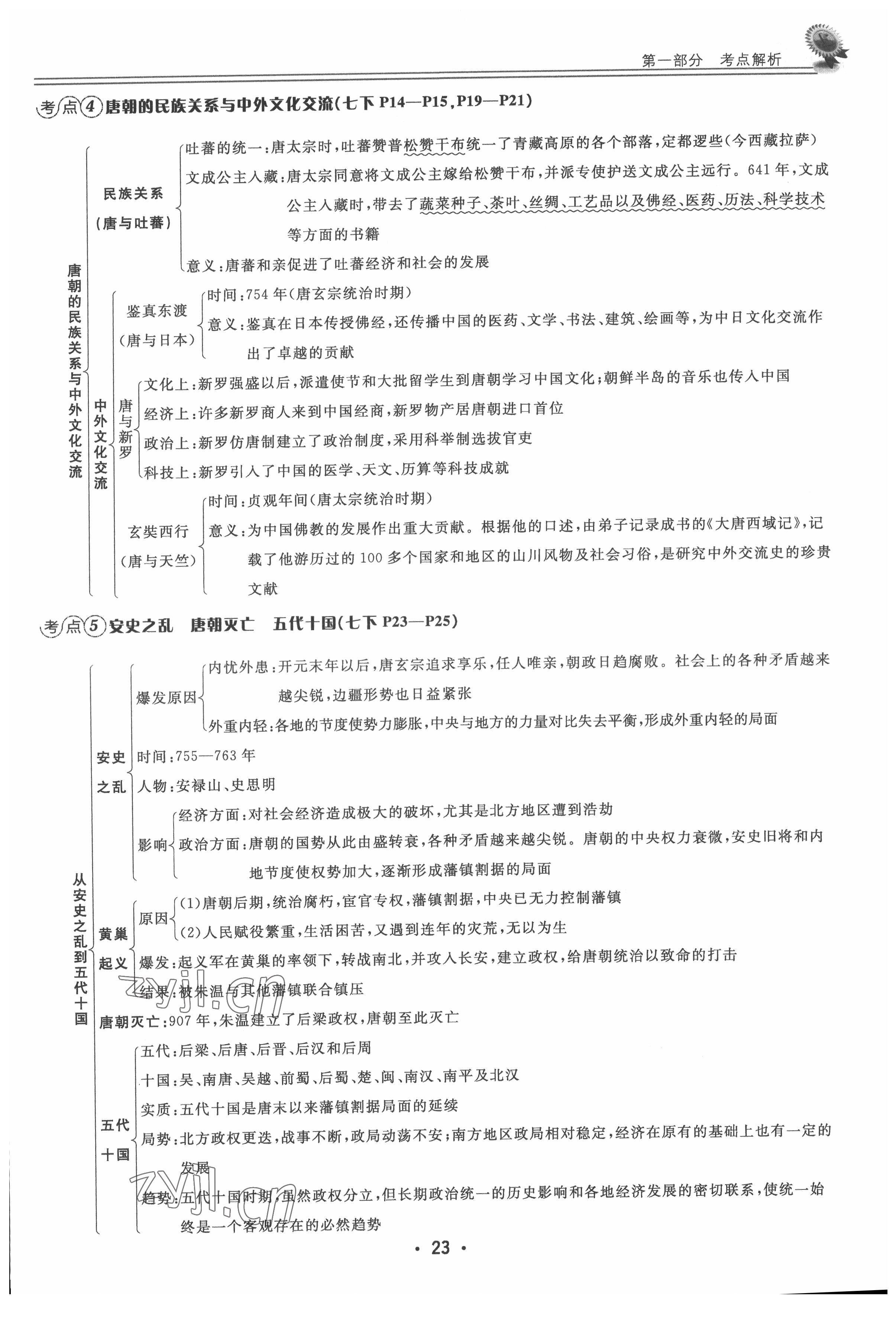 2022年直通中考?xì)v史重慶專(zhuān)版 參考答案第23頁(yè)