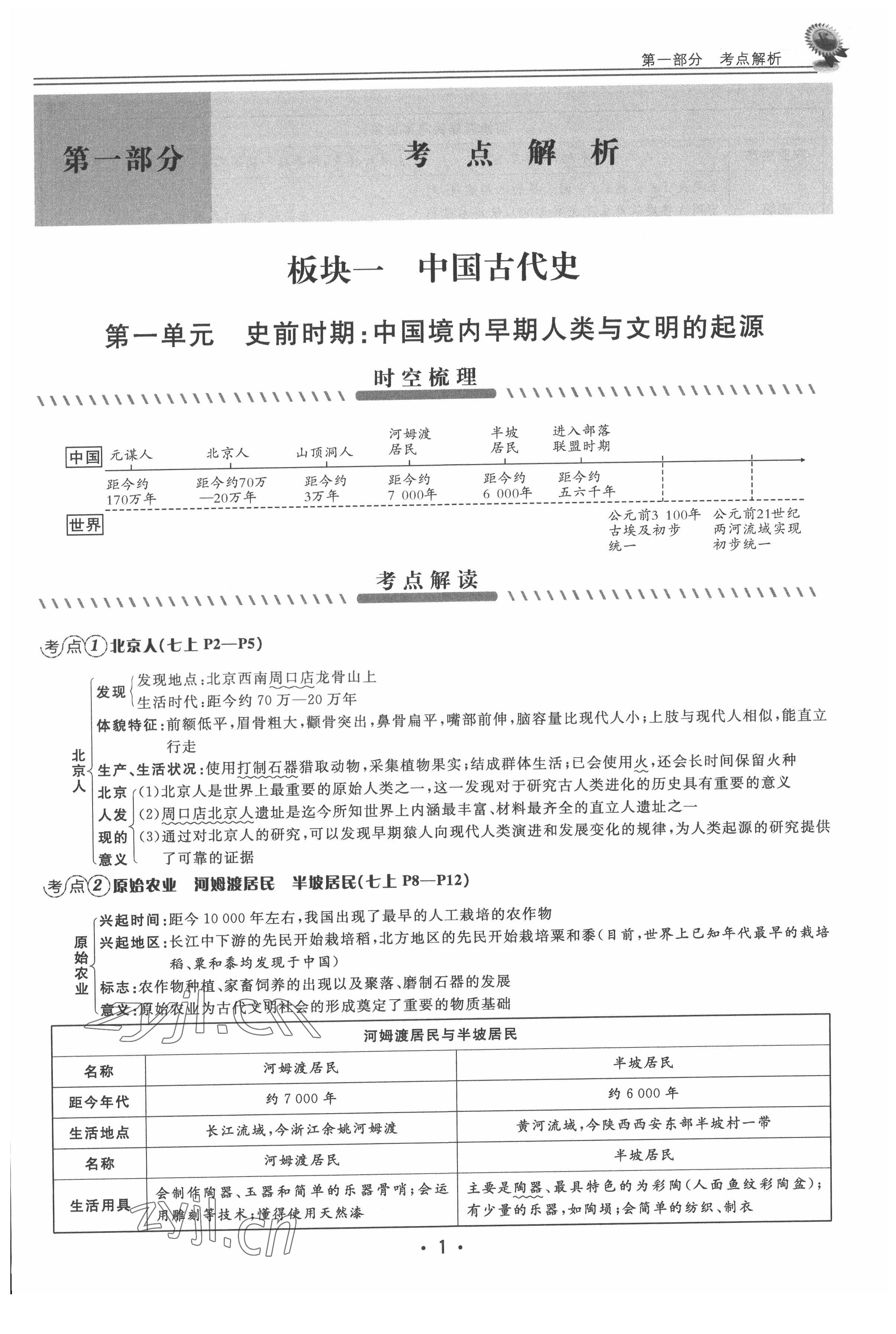 2022年直通中考历史重庆专版 参考答案第1页