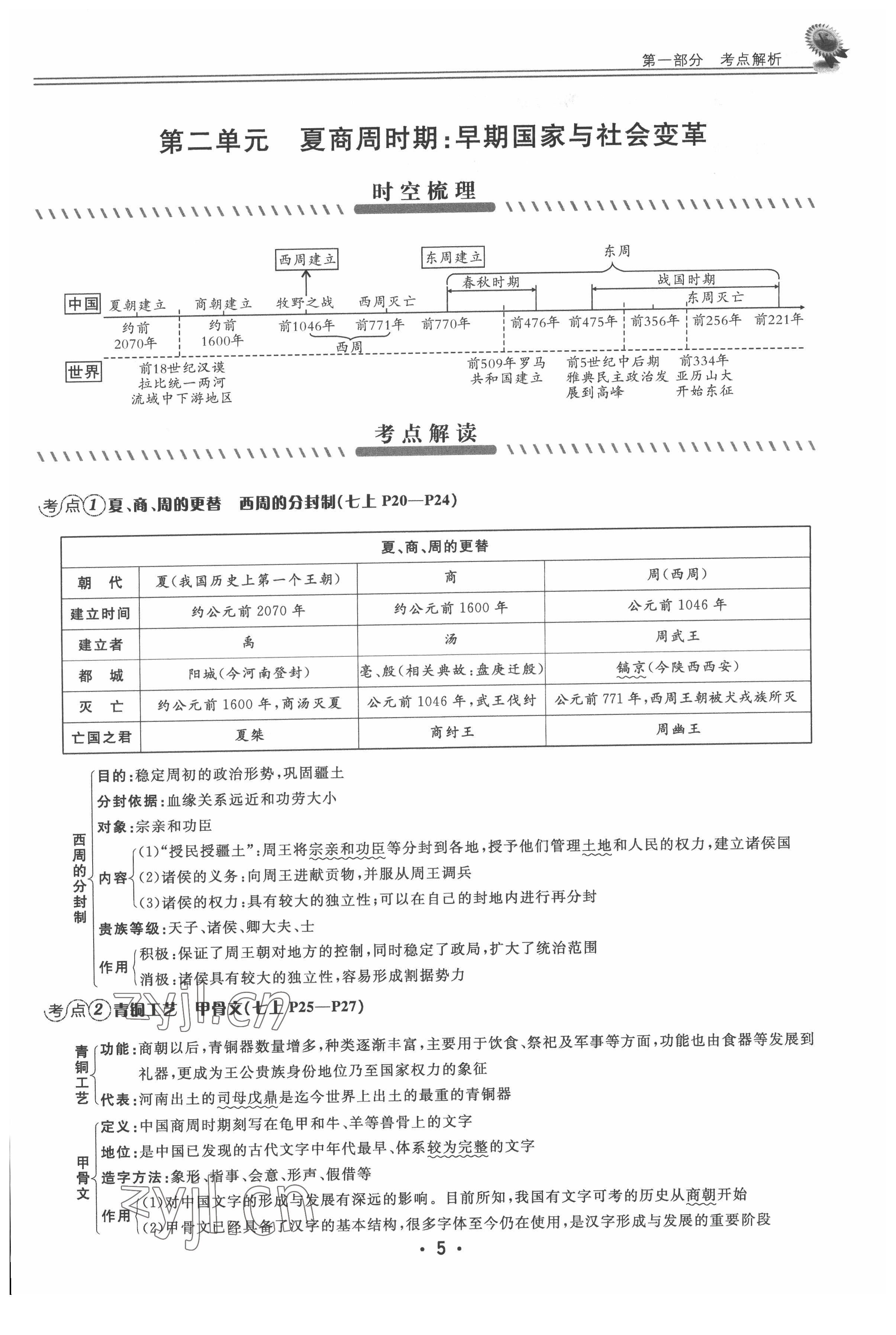 2022年直通中考歷史重慶專版 參考答案第5頁