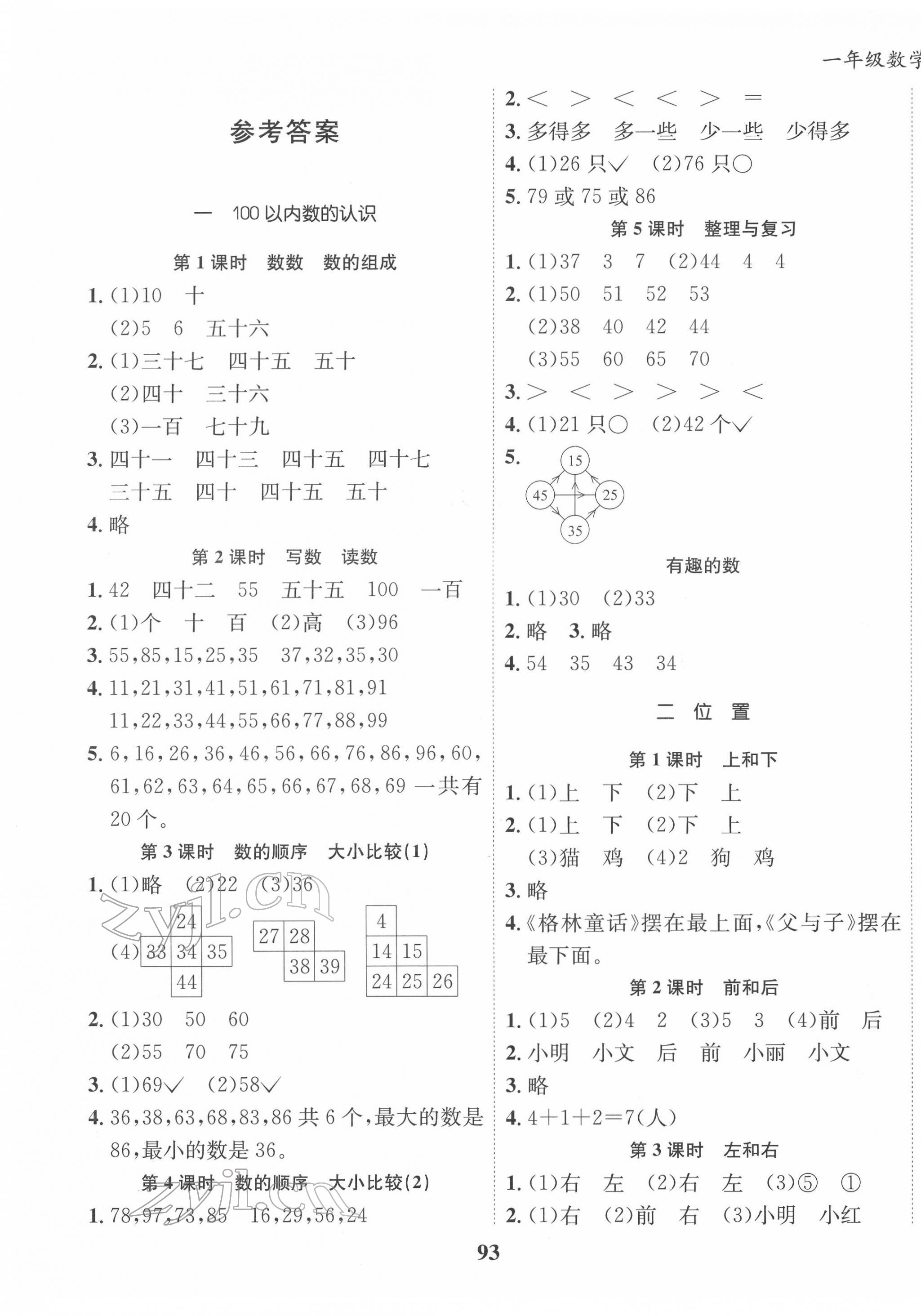 2022年全優(yōu)學(xué)習(xí)達(dá)標(biāo)訓(xùn)練一年級(jí)數(shù)學(xué)下冊(cè)西師大版 第1頁(yè)