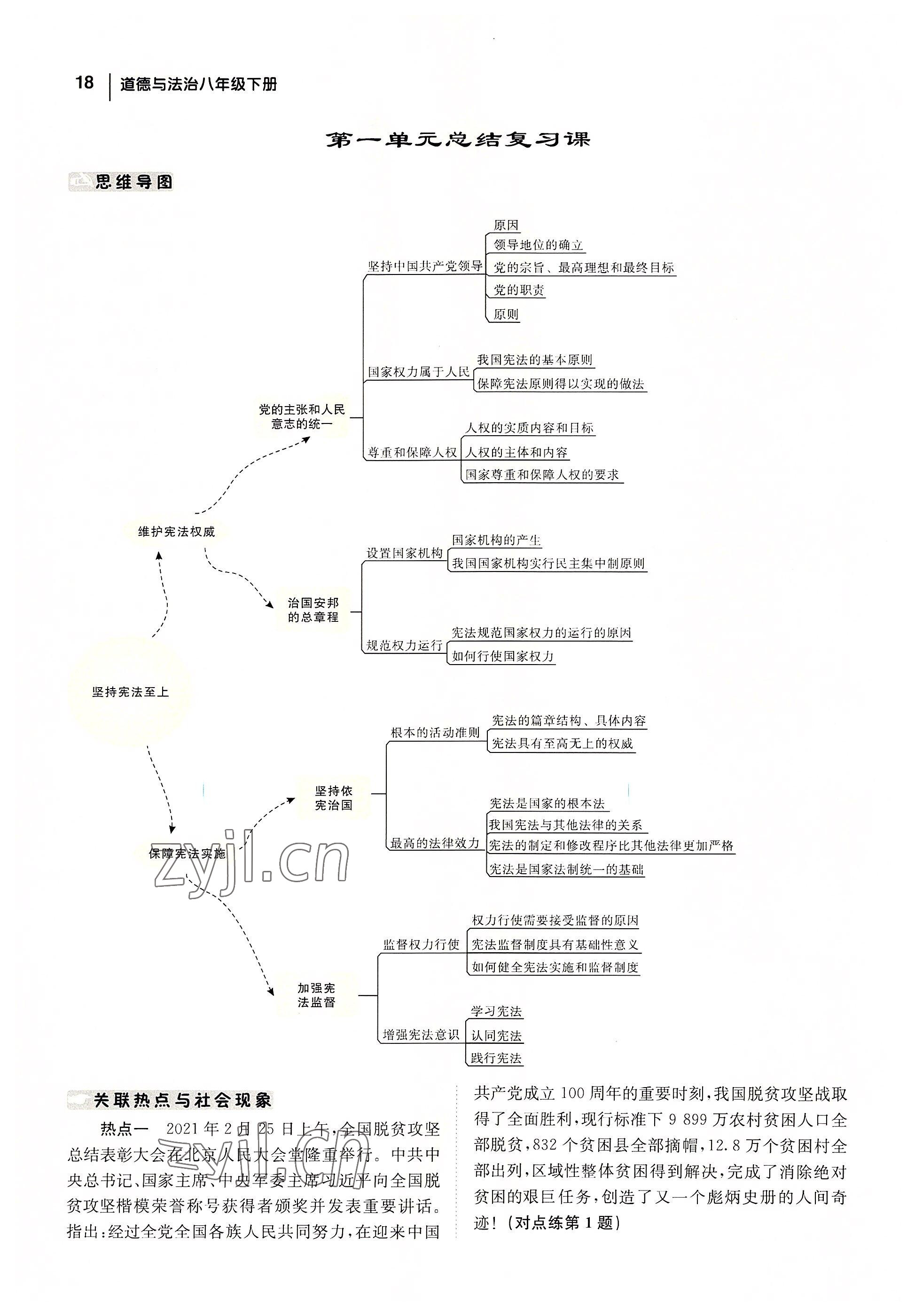 2022年全效學(xué)習(xí)學(xué)業(yè)評(píng)價(jià)方案八年級(jí)道德與法治下冊(cè)人教版 參考答案第17頁