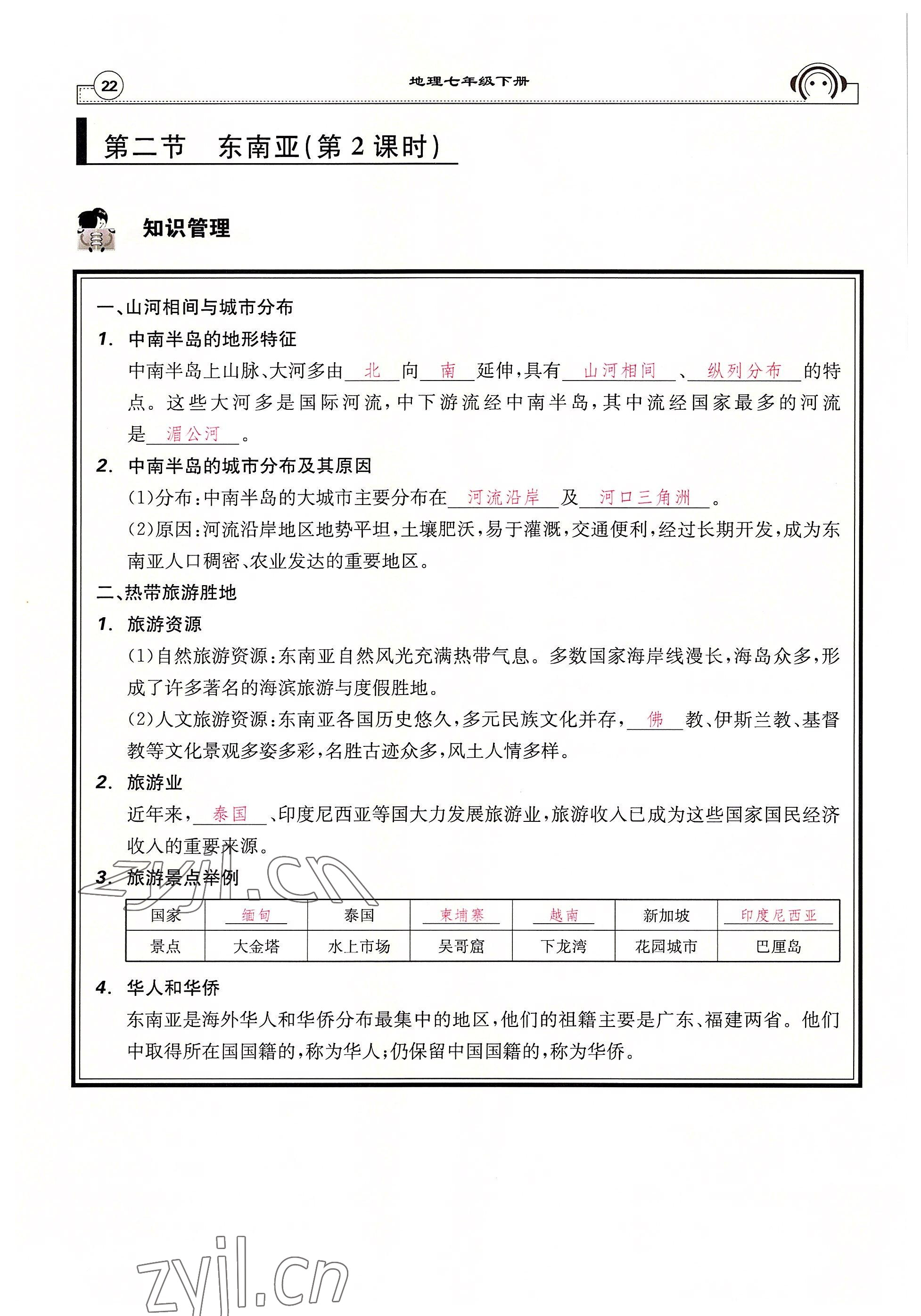 2022年全效學習學業(yè)評價方案七年級地理下冊人教版 參考答案第22頁