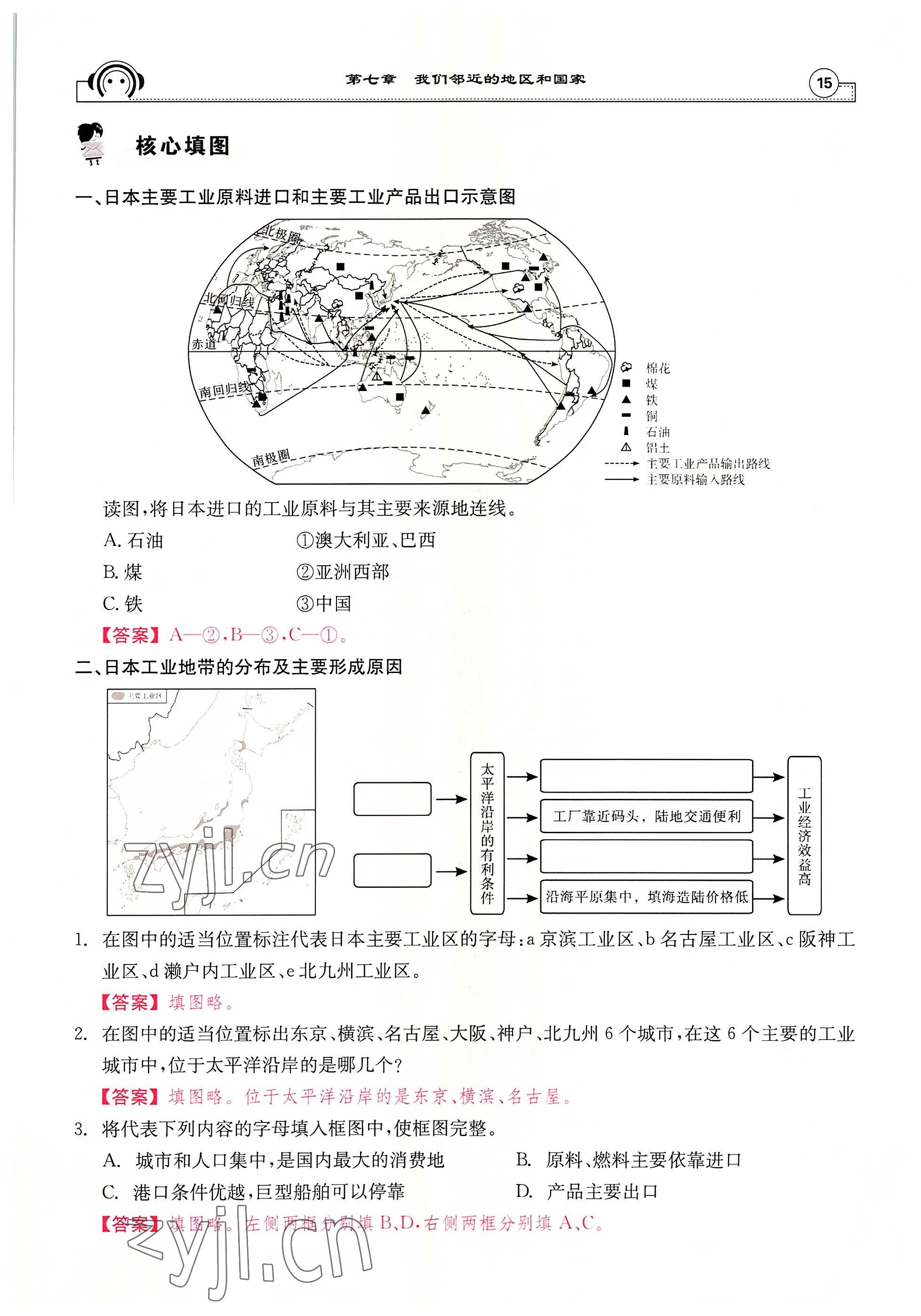 2022年全效學習學業(yè)評價方案七年級地理下冊人教版 參考答案第15頁