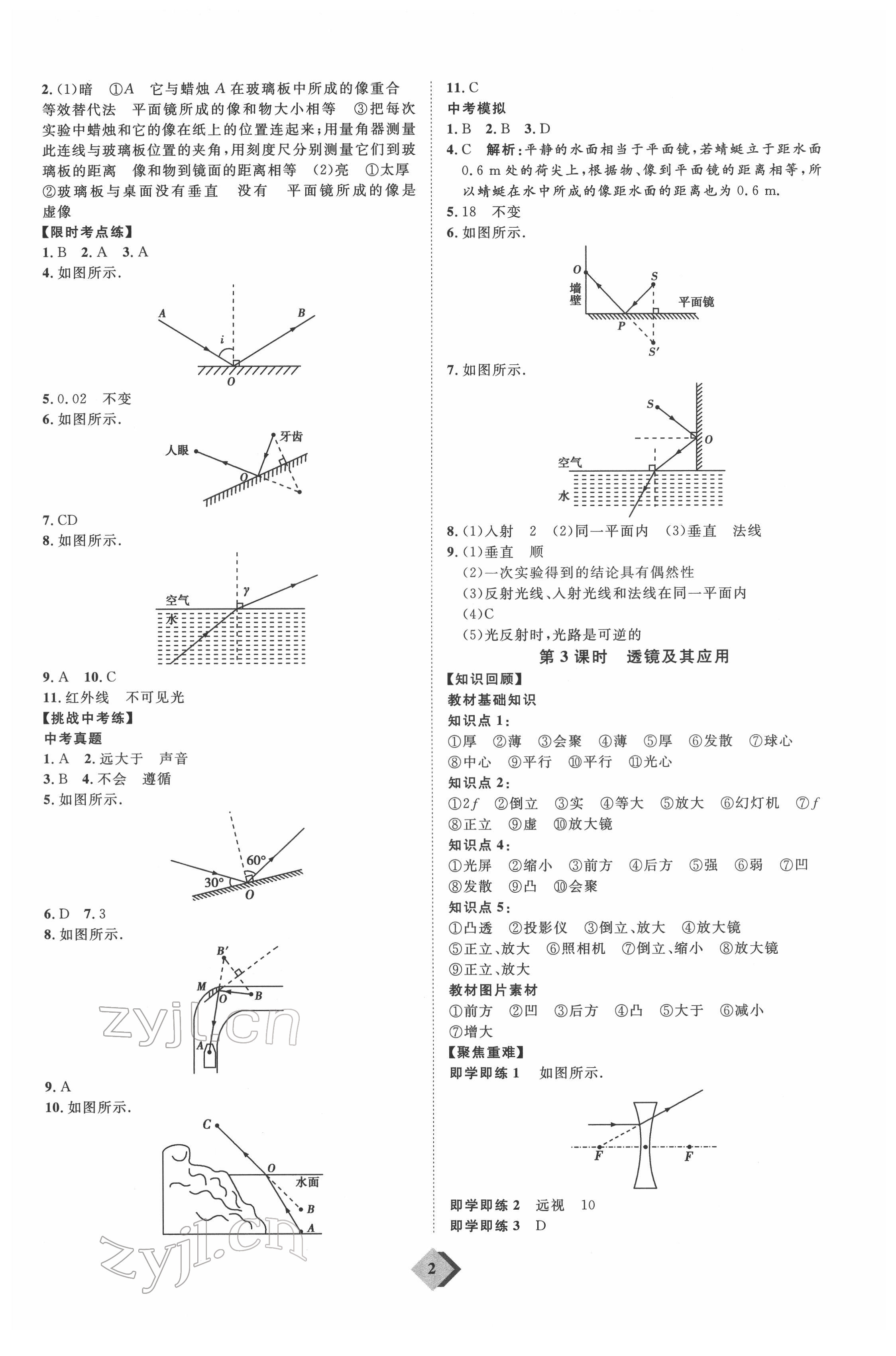 2022年优加学案赢在中考物理人教版 参考答案第2页