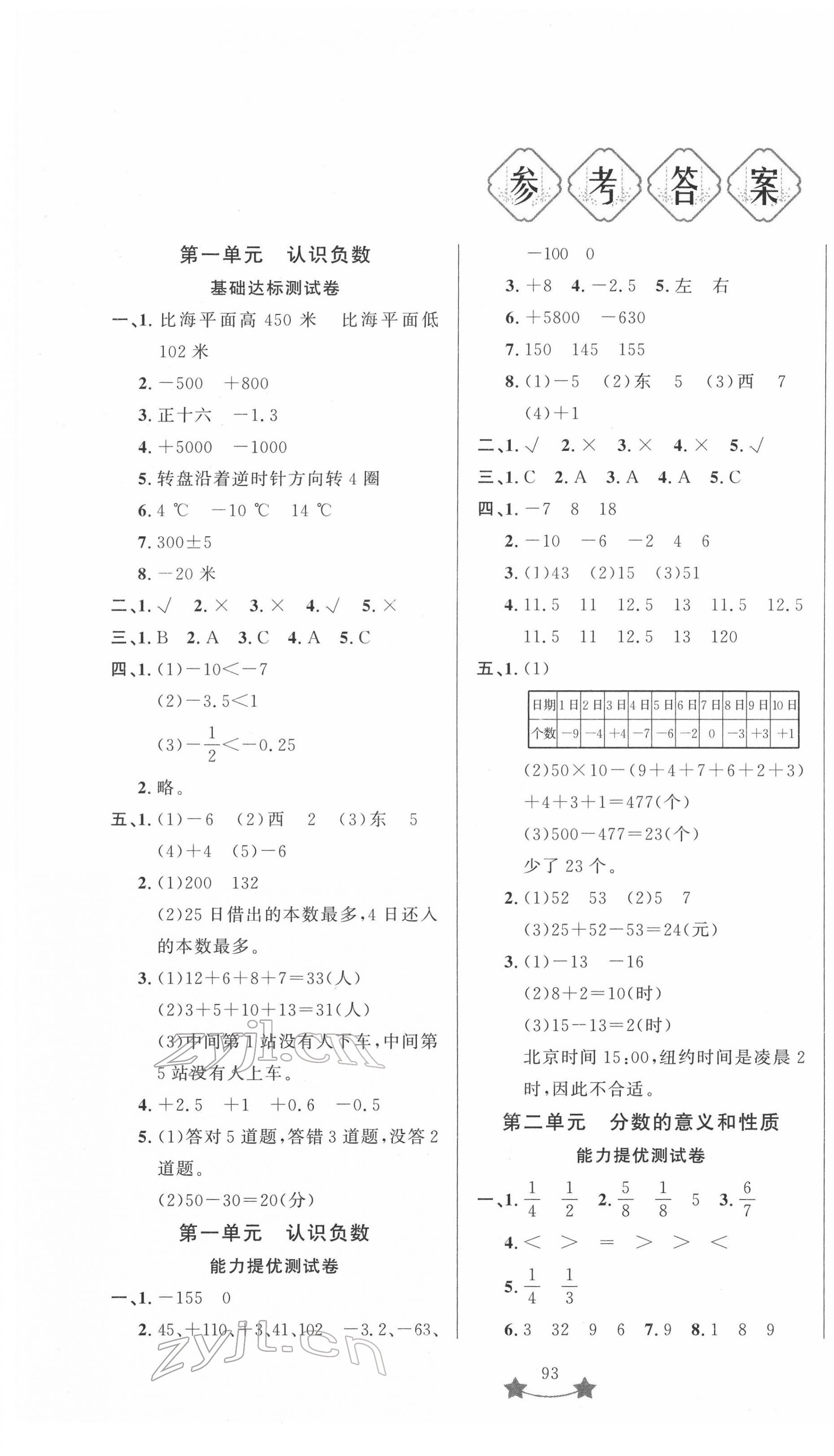 2022年單元測(cè)試卷山東文藝出版社五年級(jí)數(shù)學(xué)下冊(cè)人教版 第1頁(yè)