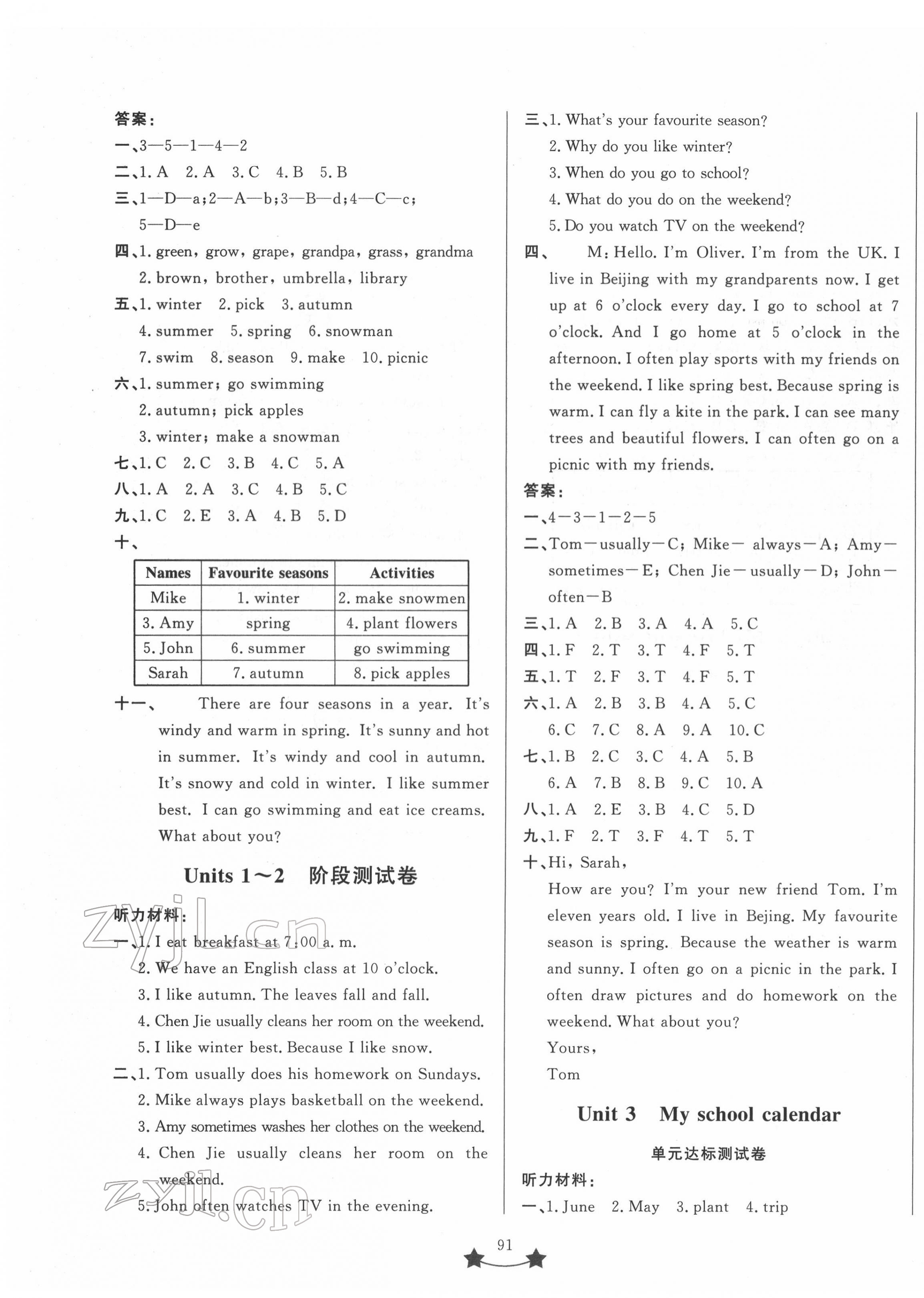 2022年單元測(cè)試卷山東文藝出版社五年級(jí)英語下冊(cè)人教版 第3頁